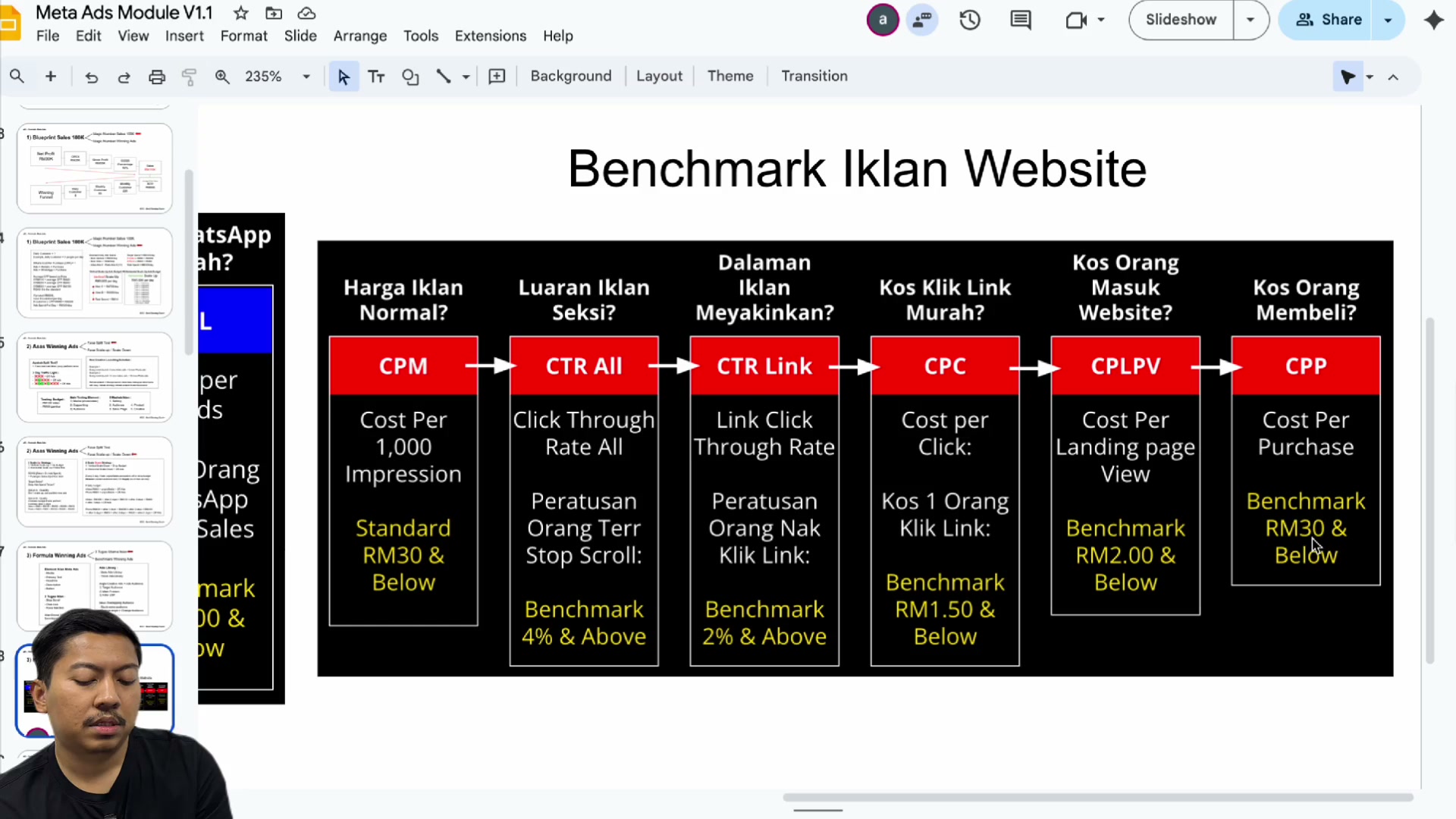 Paparan rakaman pada 00:10:09