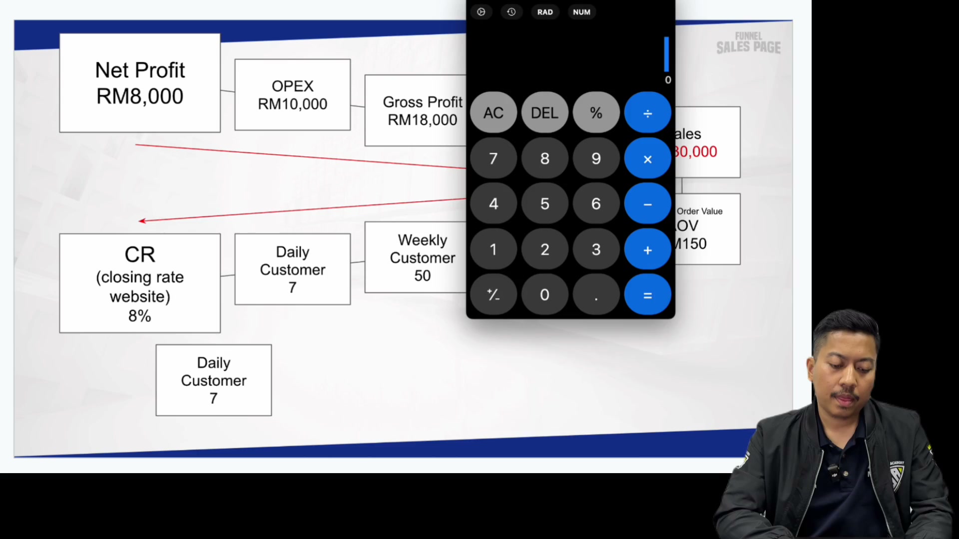 Paparan rakaman pada 00:10:48