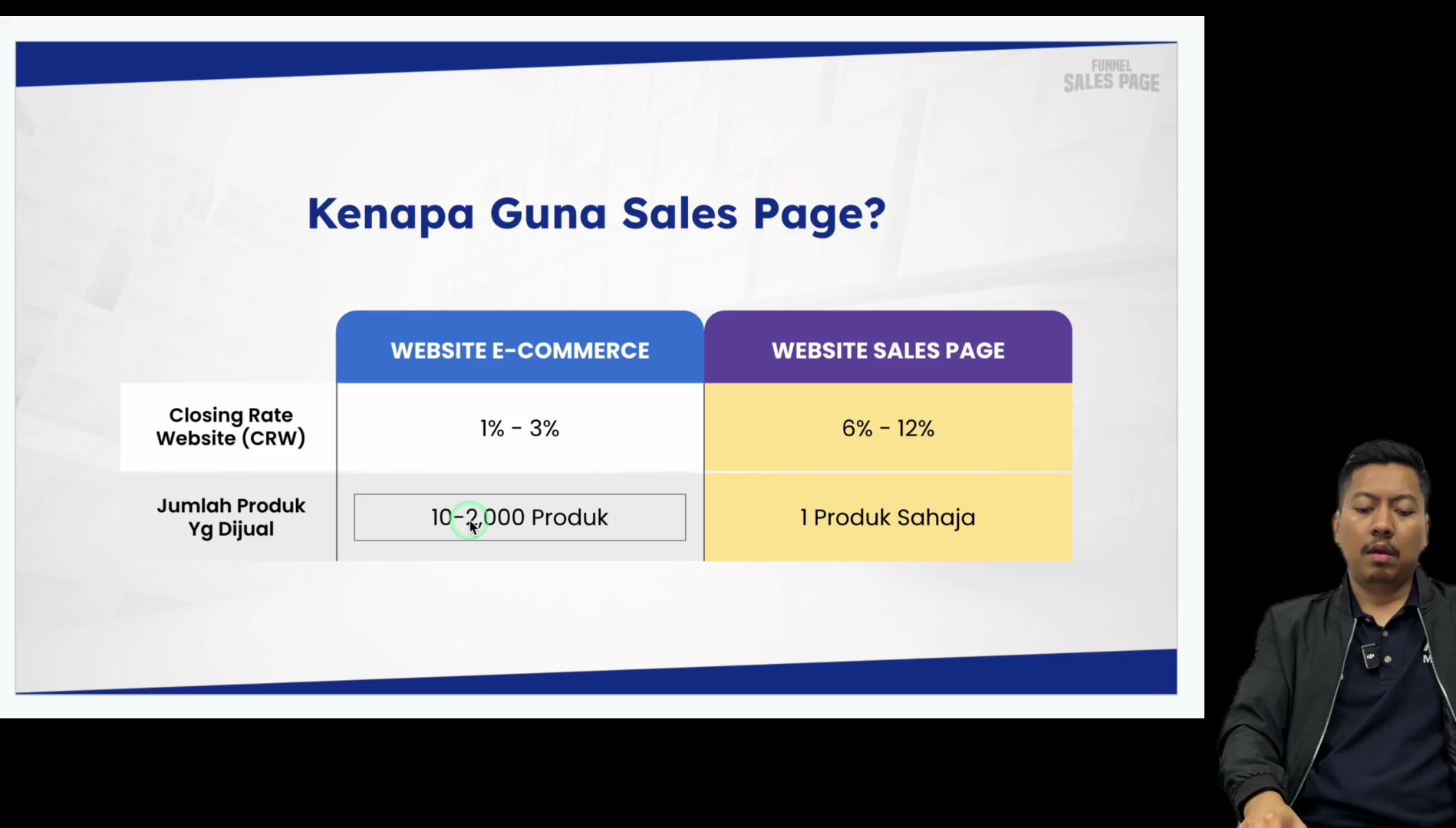 Paparan rakaman pada 00:02:33