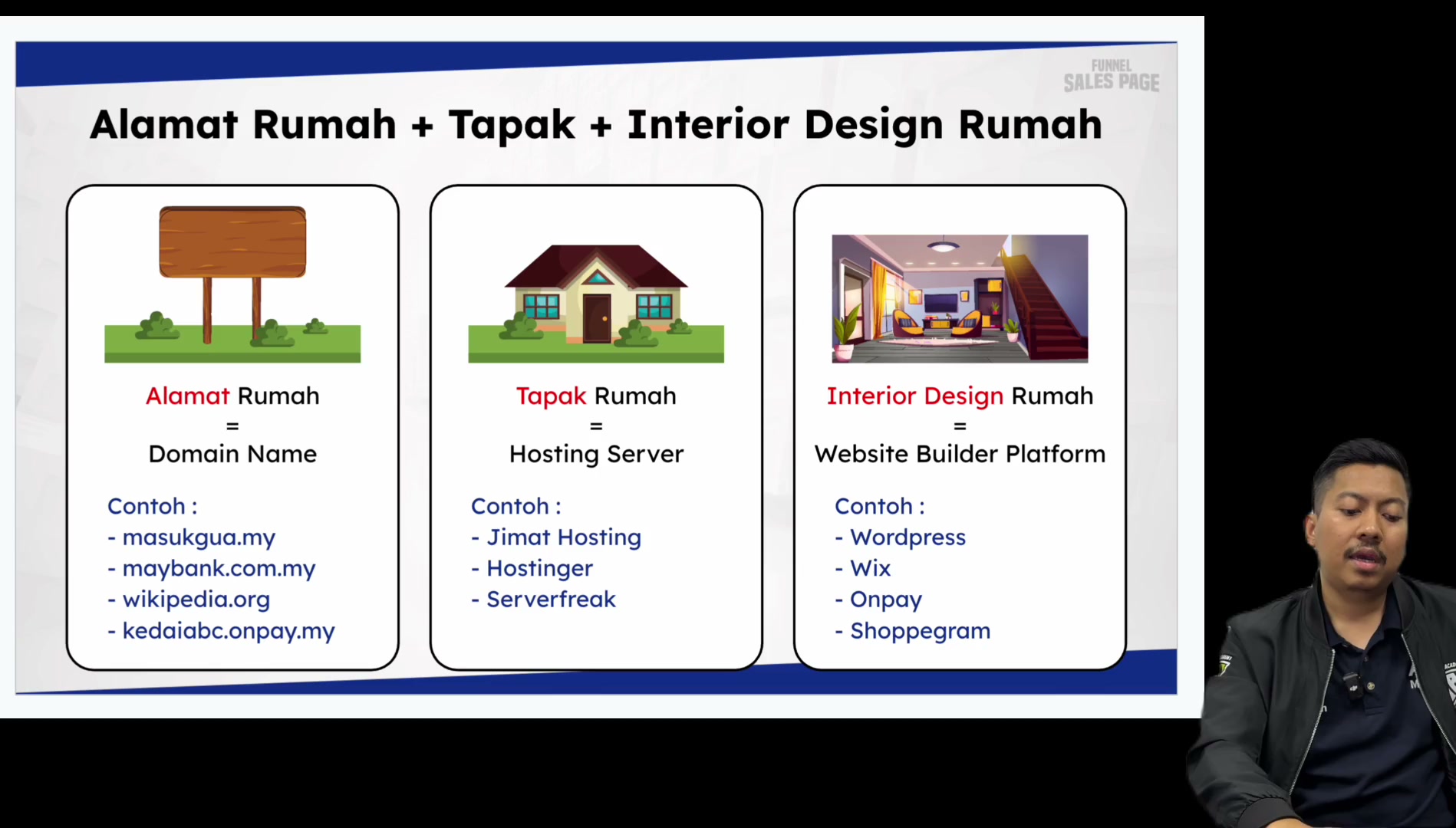 Paparan rakaman pada 00:07:00