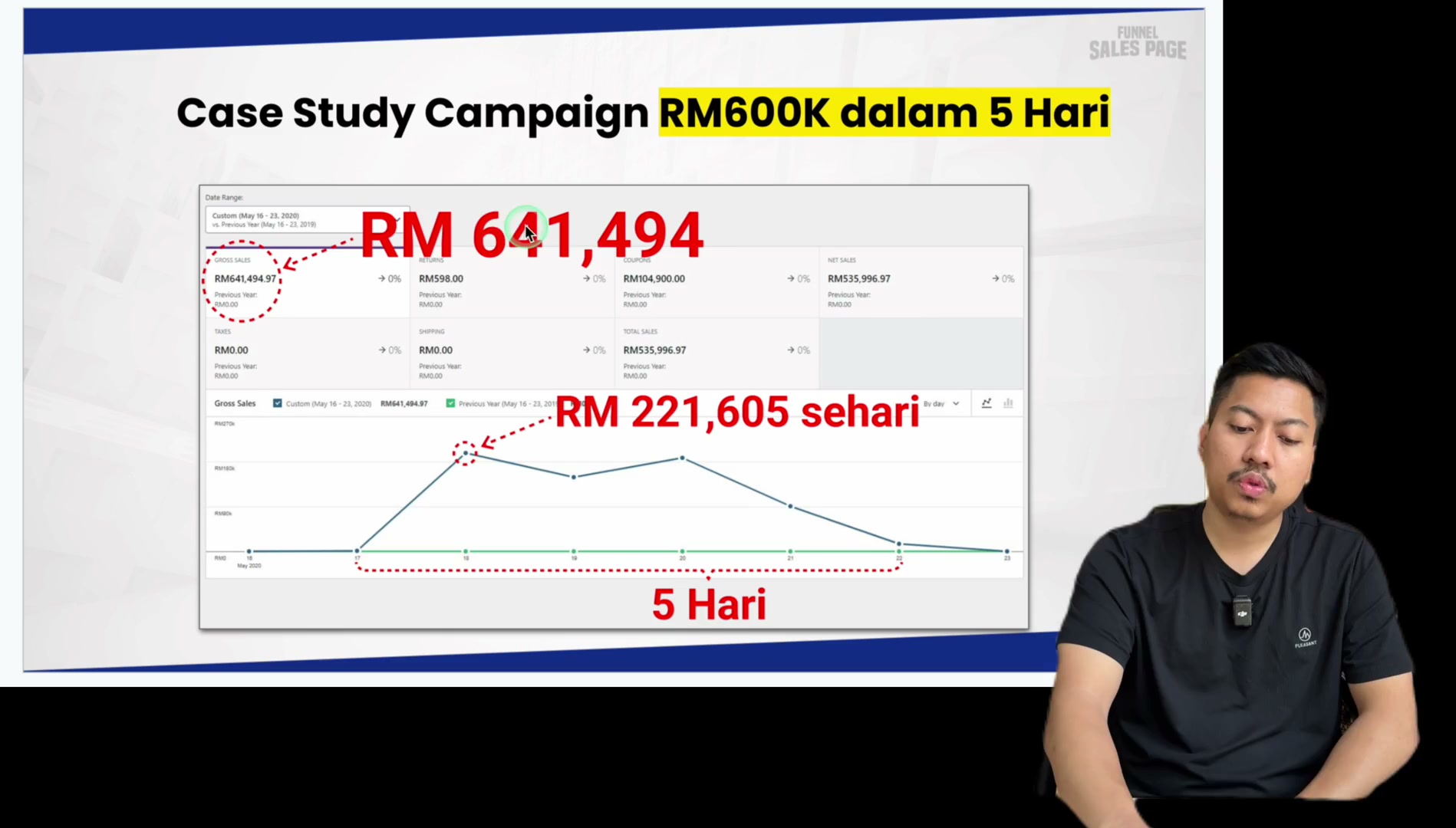 Paparan rakaman pada 00:08:03