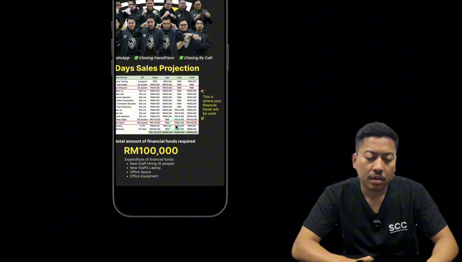 Paparan rakaman pada 00:15:00