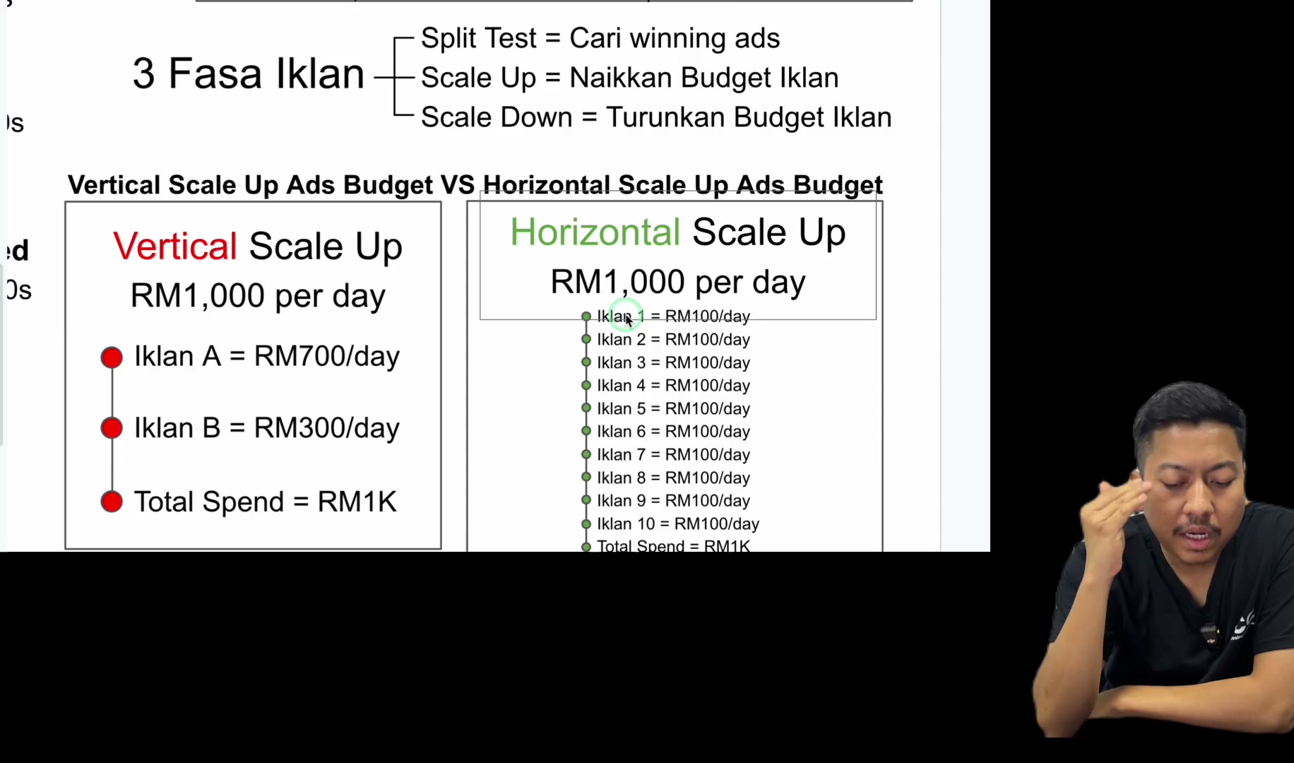 Paparan rakaman pada 00:06:03