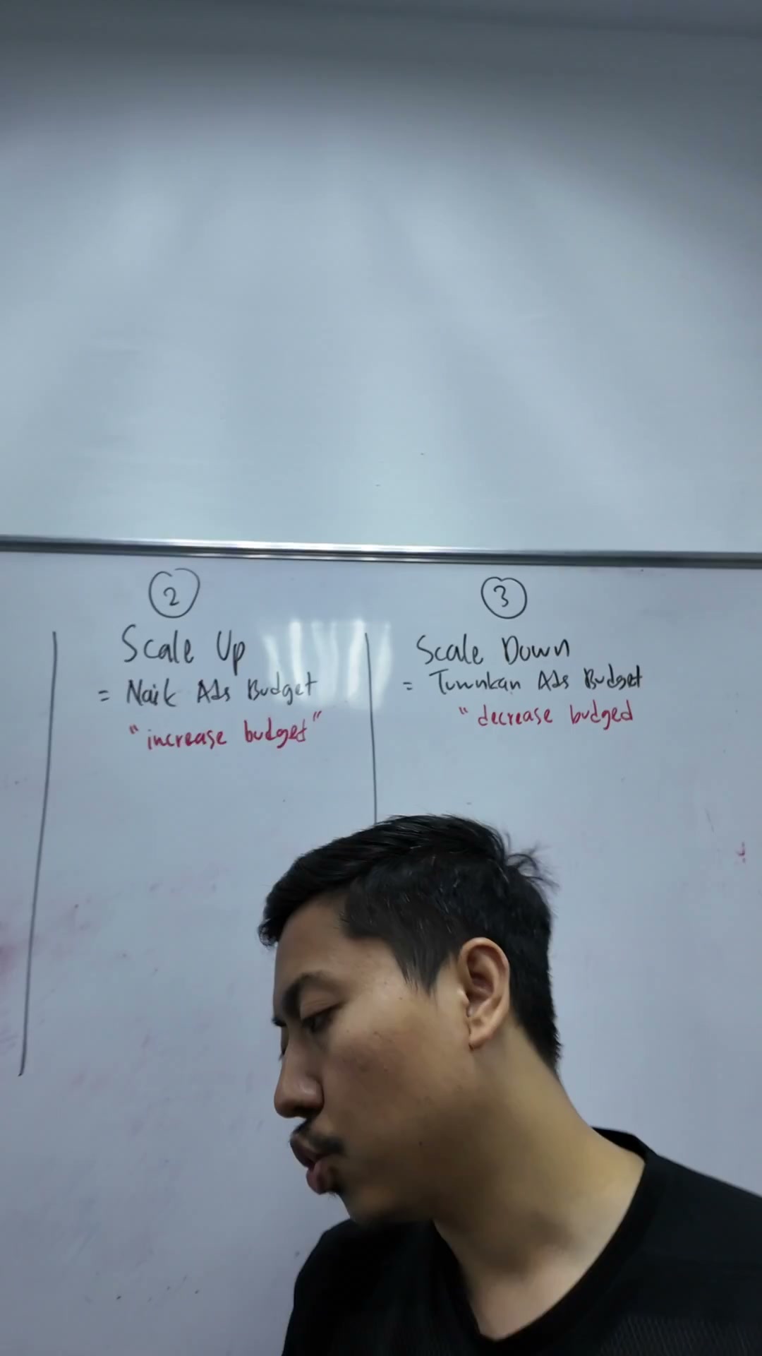Paparan rakaman pada 00:02:00