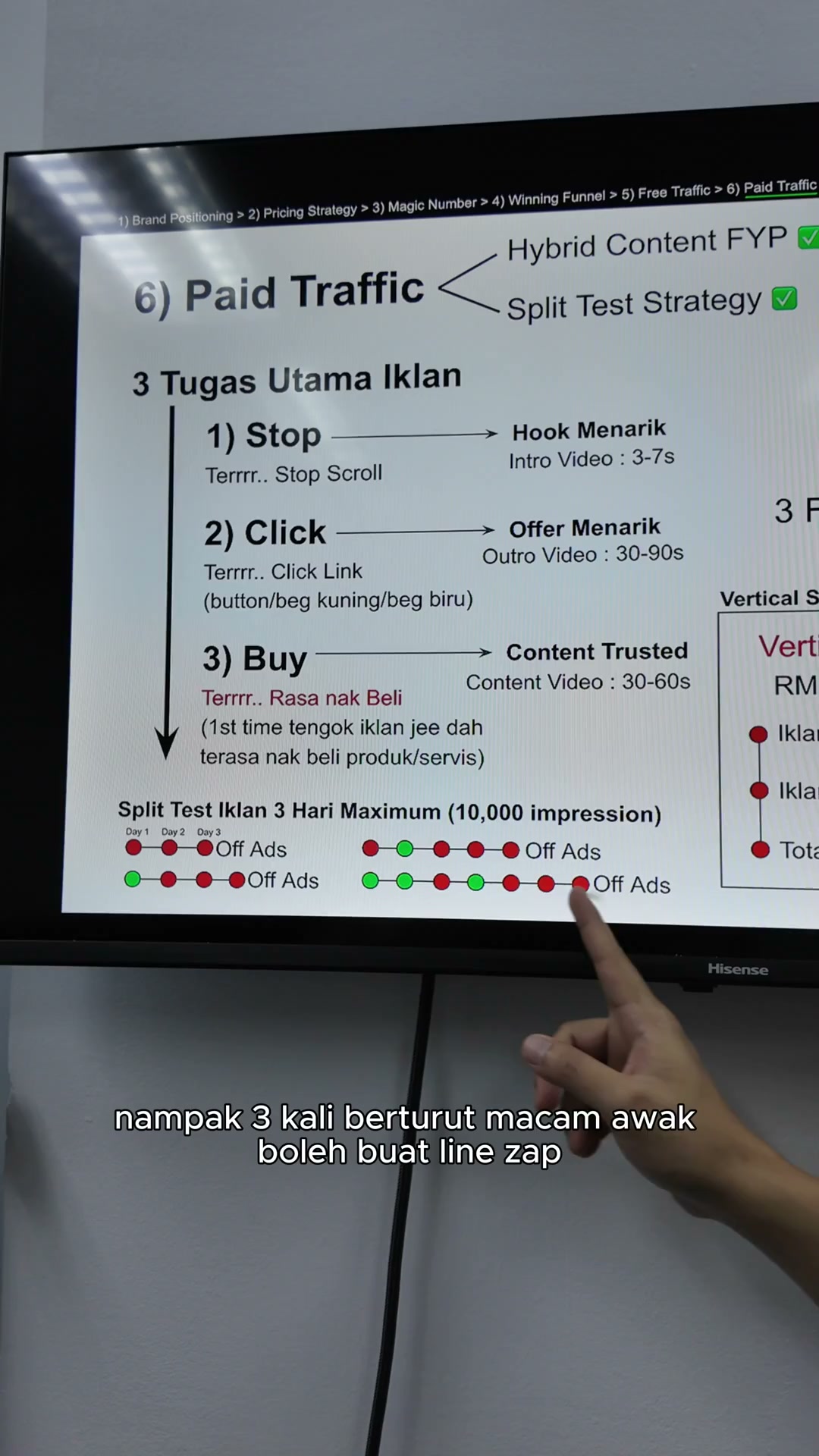 Paparan rakaman pada 00:05:54
