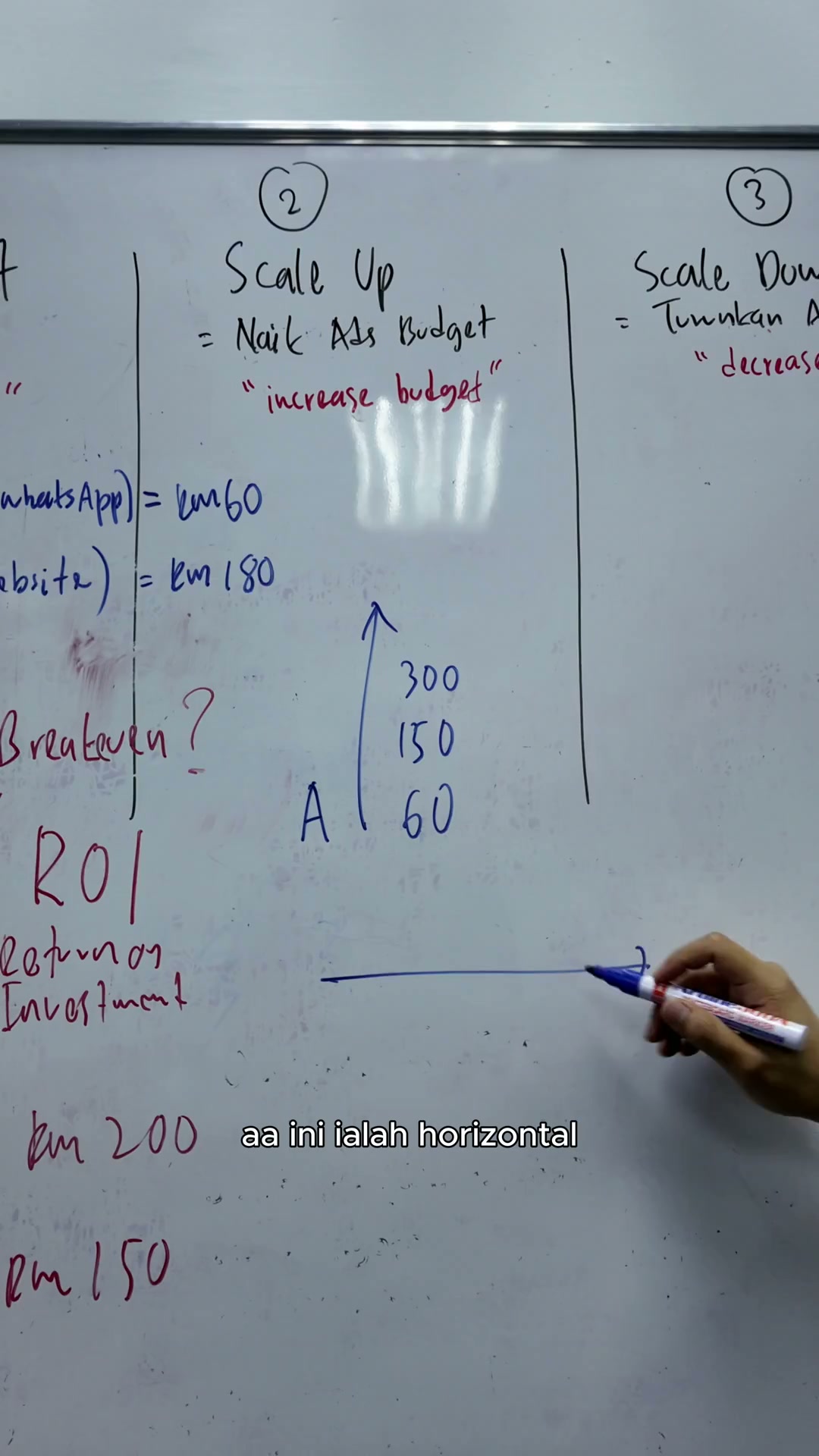Paparan rakaman pada 00:07:57