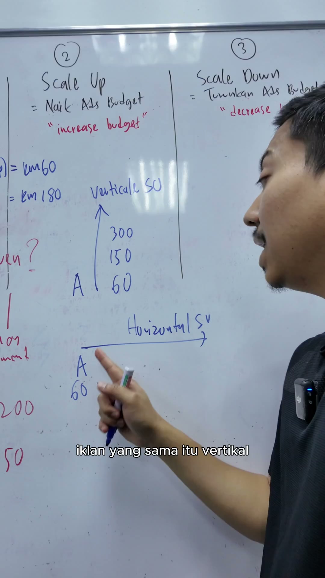 Paparan rakaman pada 00:08:21