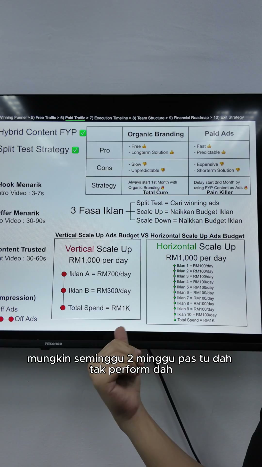 Paparan rakaman pada 00:08:57