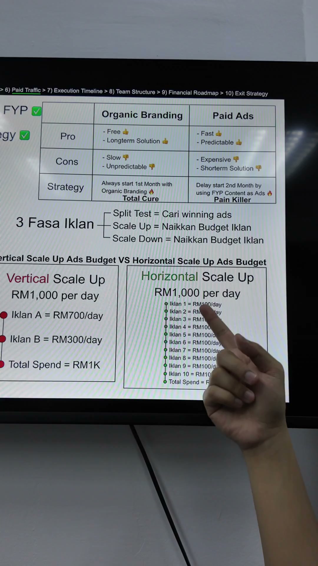 Paparan rakaman pada 00:09:03