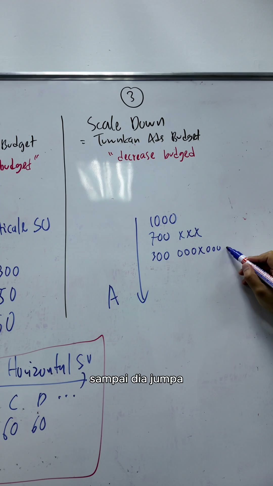 Paparan rakaman pada 00:10:00