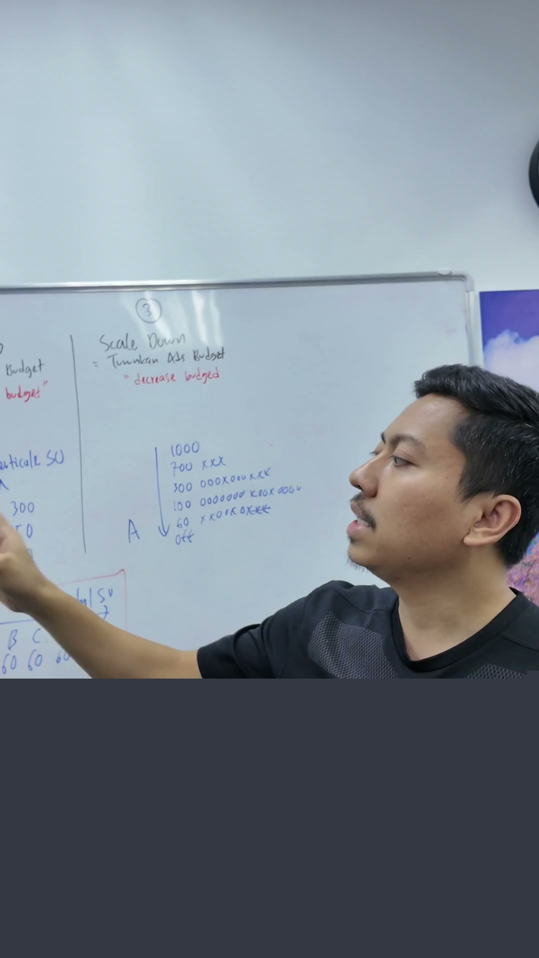 Paparan rakaman pada 00:03:54