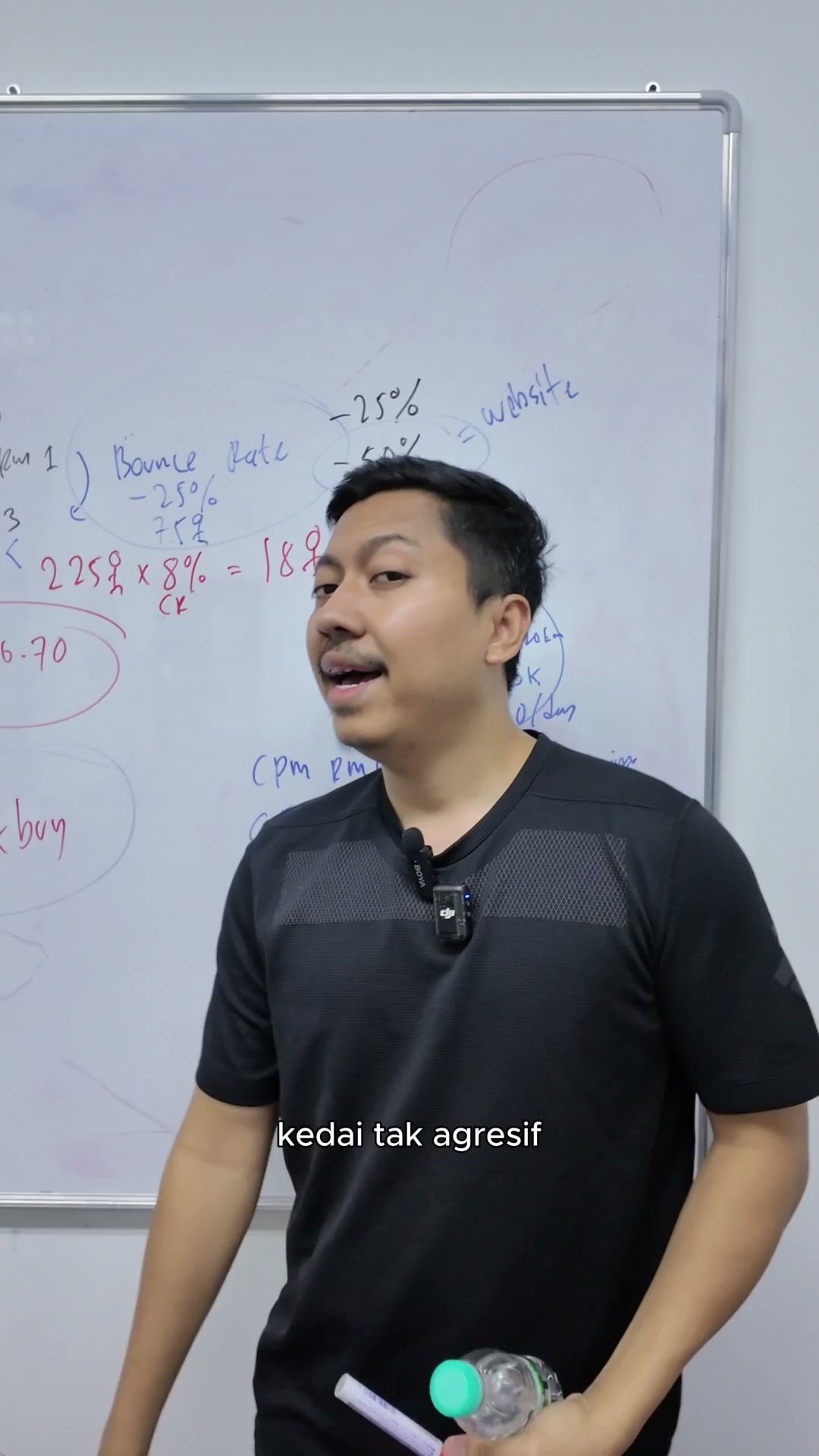 Paparan rakaman pada 00:03:54