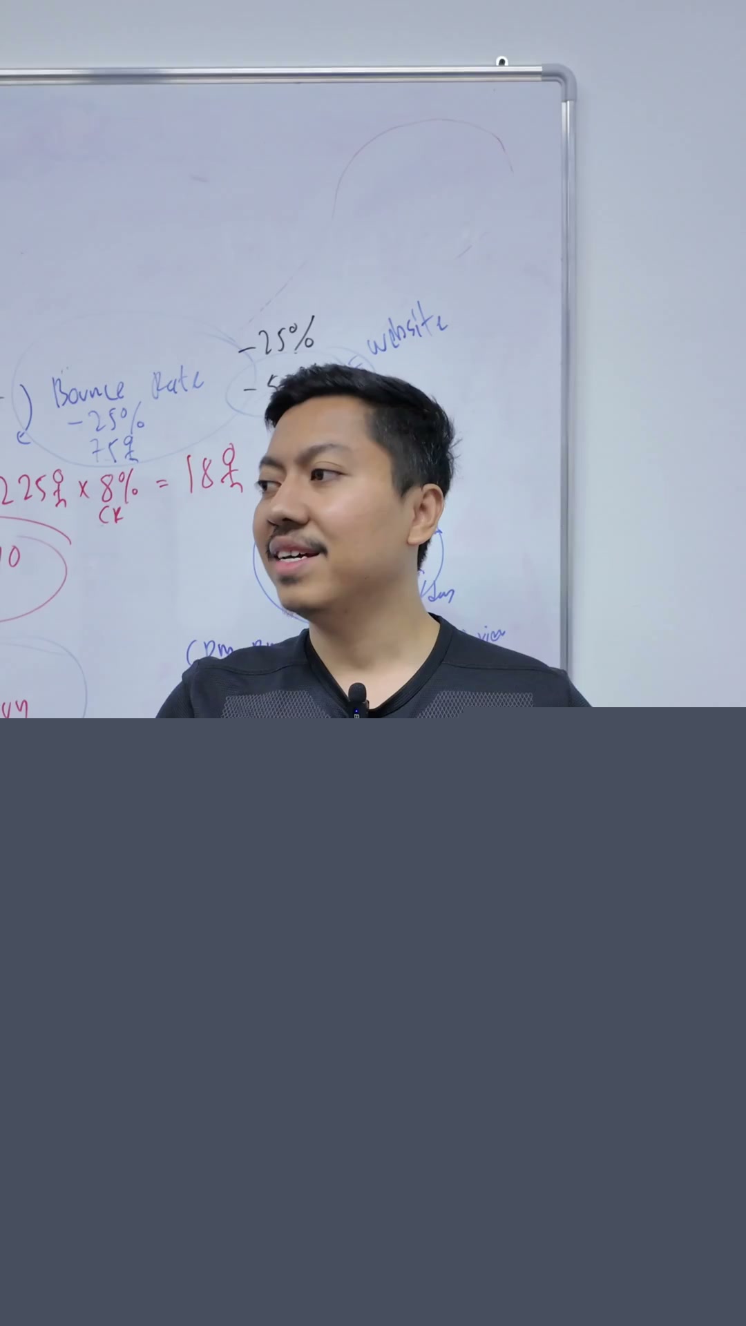 Paparan rakaman pada 00:06:30