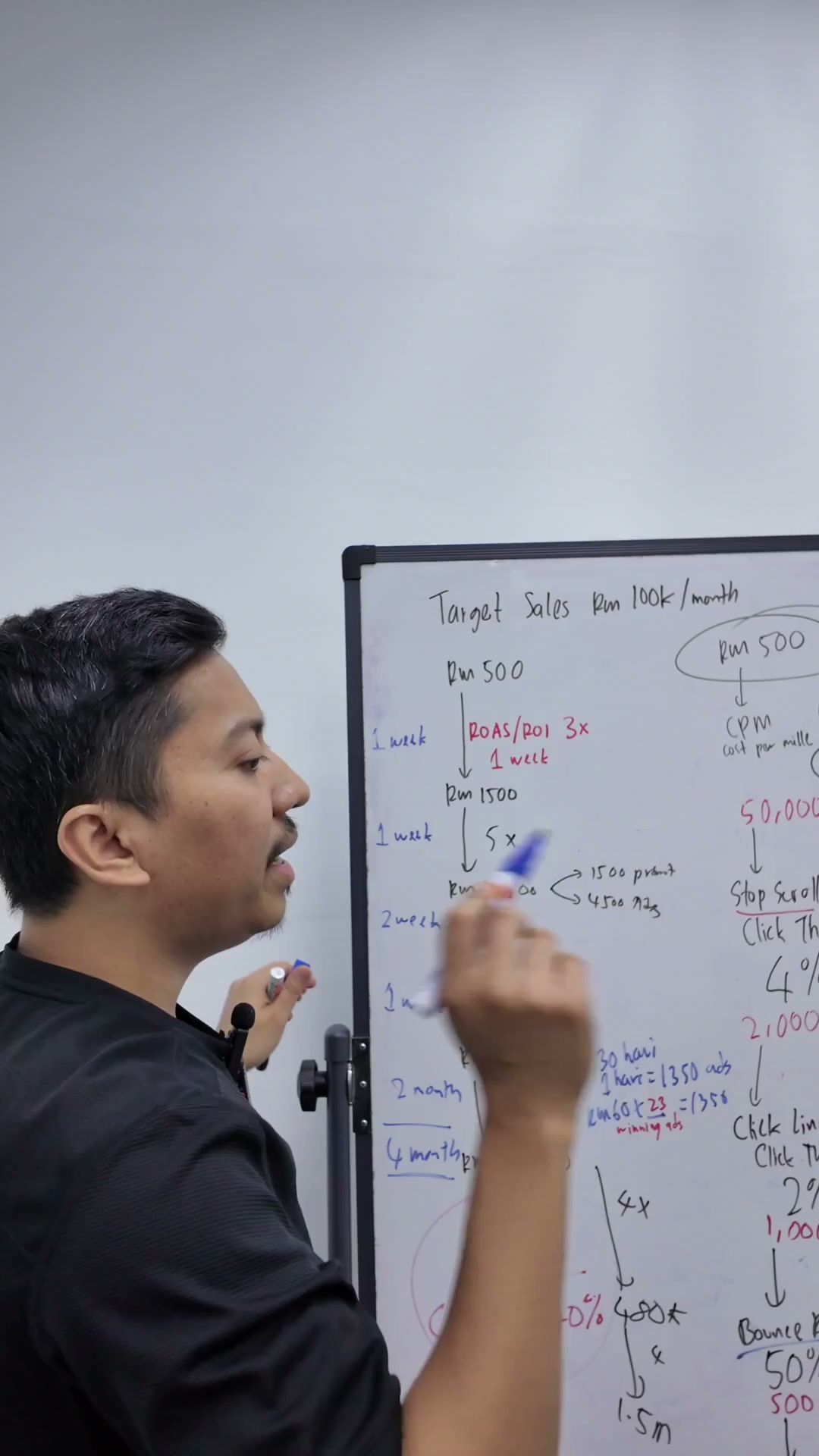 Paparan rakaman pada 00:02:15
