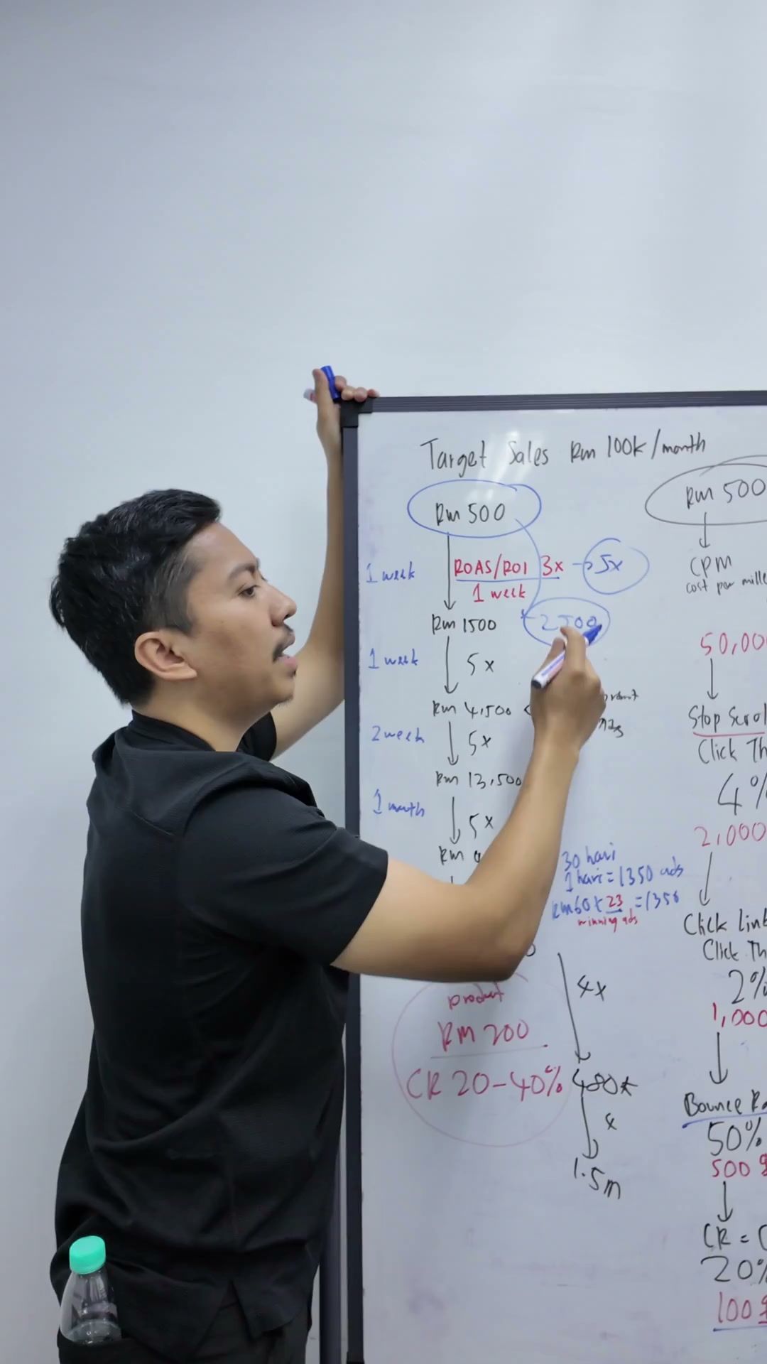 Paparan rakaman pada 00:02:57