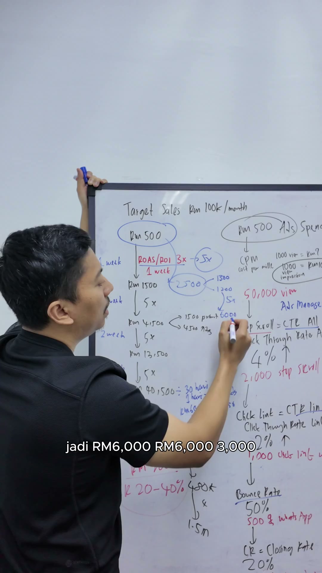 Paparan rakaman pada 00:03:27