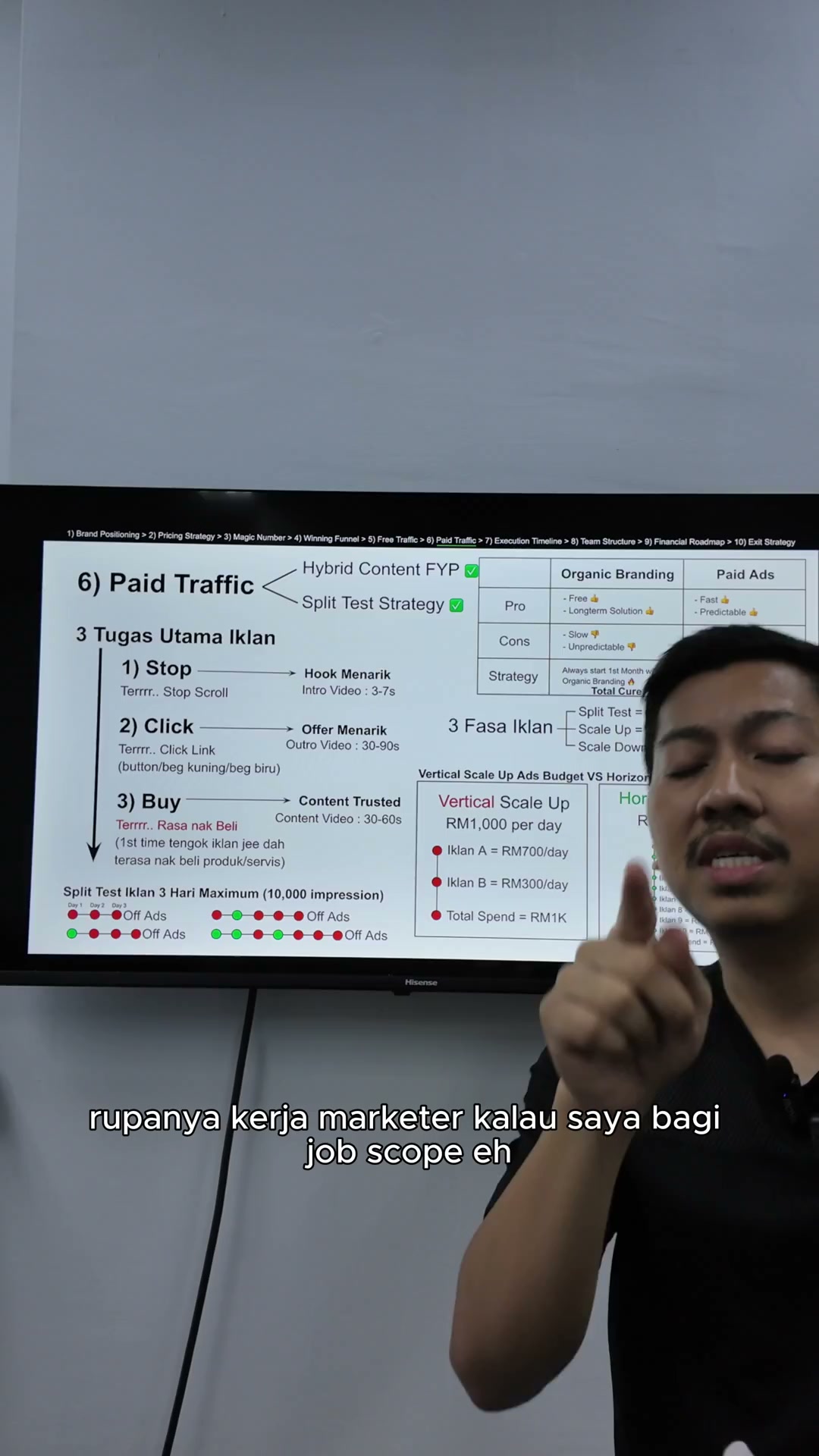 Paparan rakaman pada 00:05:21