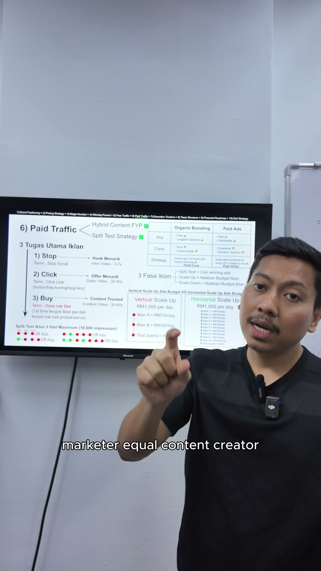 Paparan rakaman pada 00:05:24