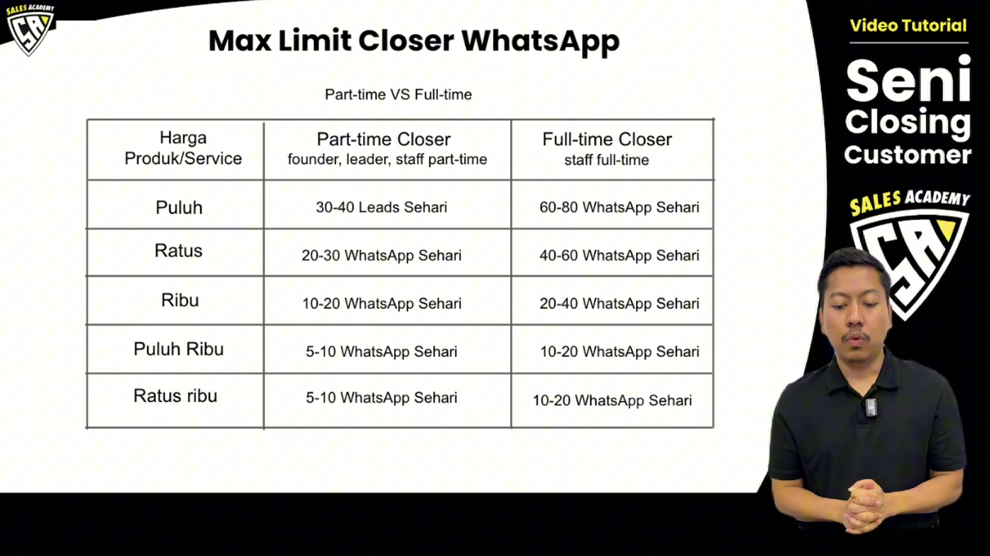 Paparan rakaman pada 00:01:24