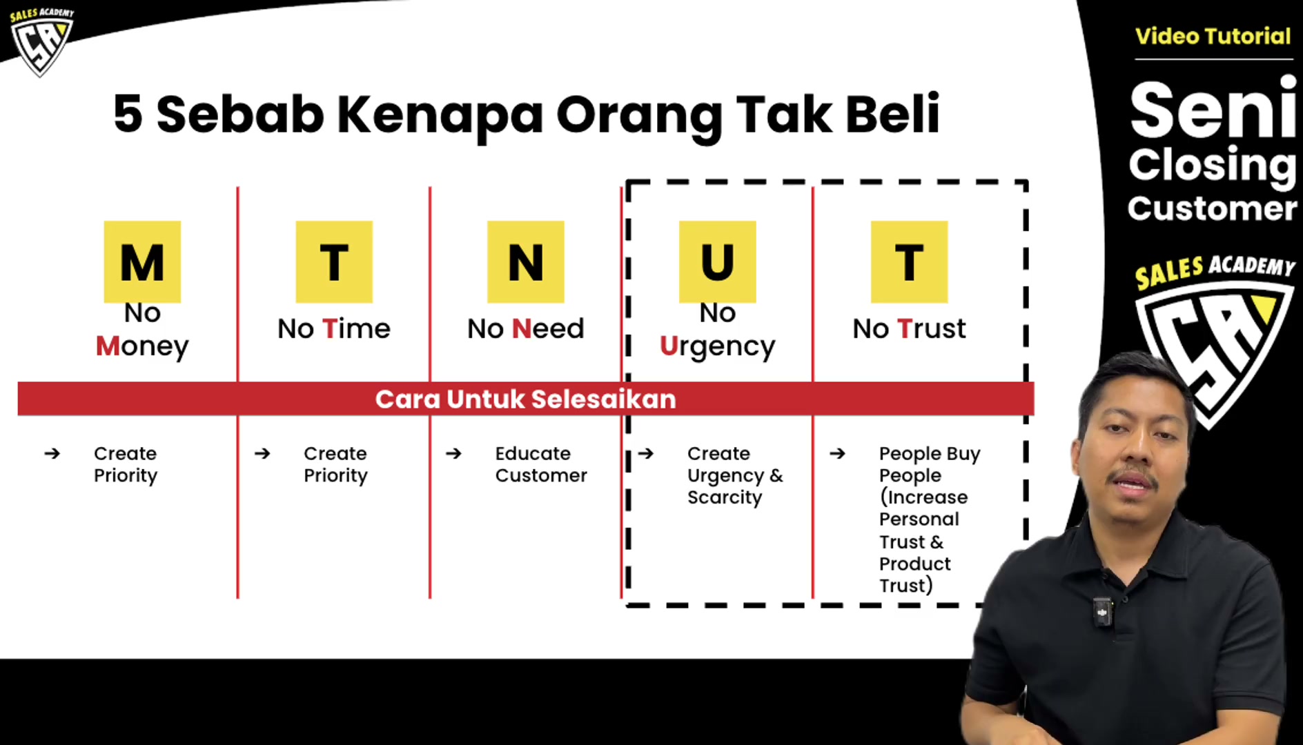 Paparan rakaman pada 00:03:06