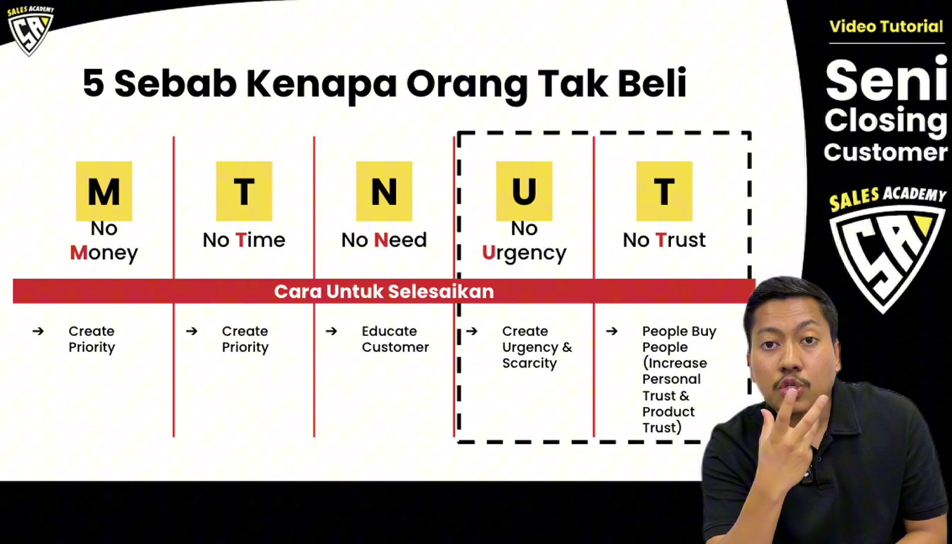 Paparan rakaman pada 00:03:36