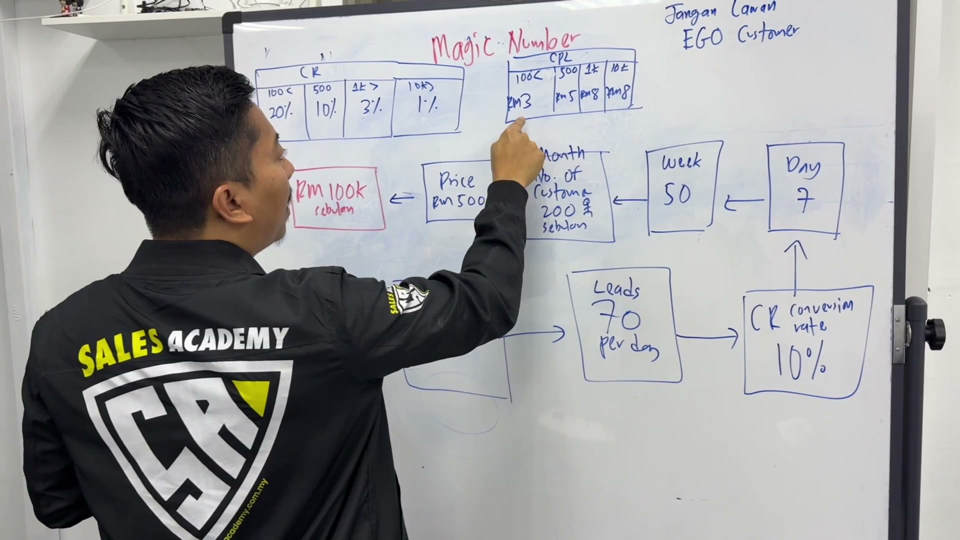 Paparan rakaman pada 00:06:39