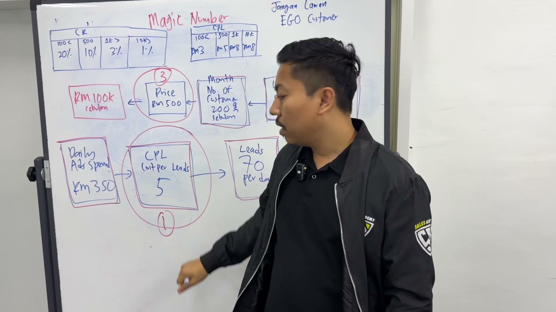 Paparan rakaman pada 00:08:39