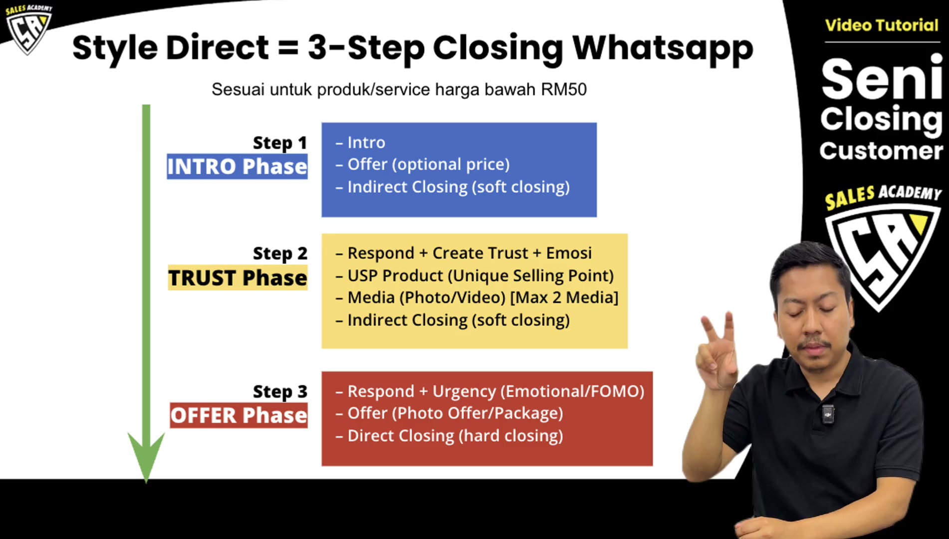 Paparan rakaman pada 00:00:30
