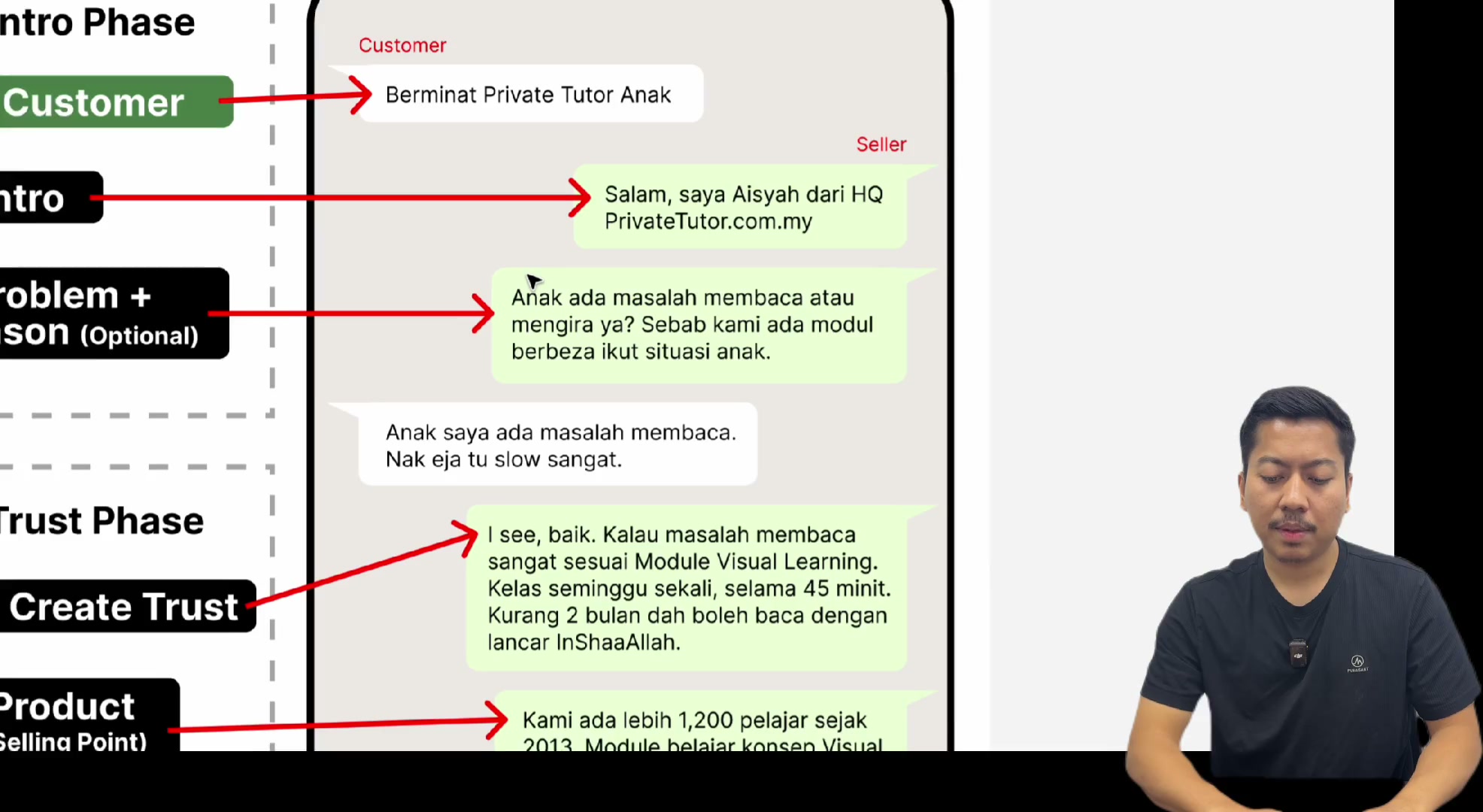 Paparan rakaman pada 00:03:57