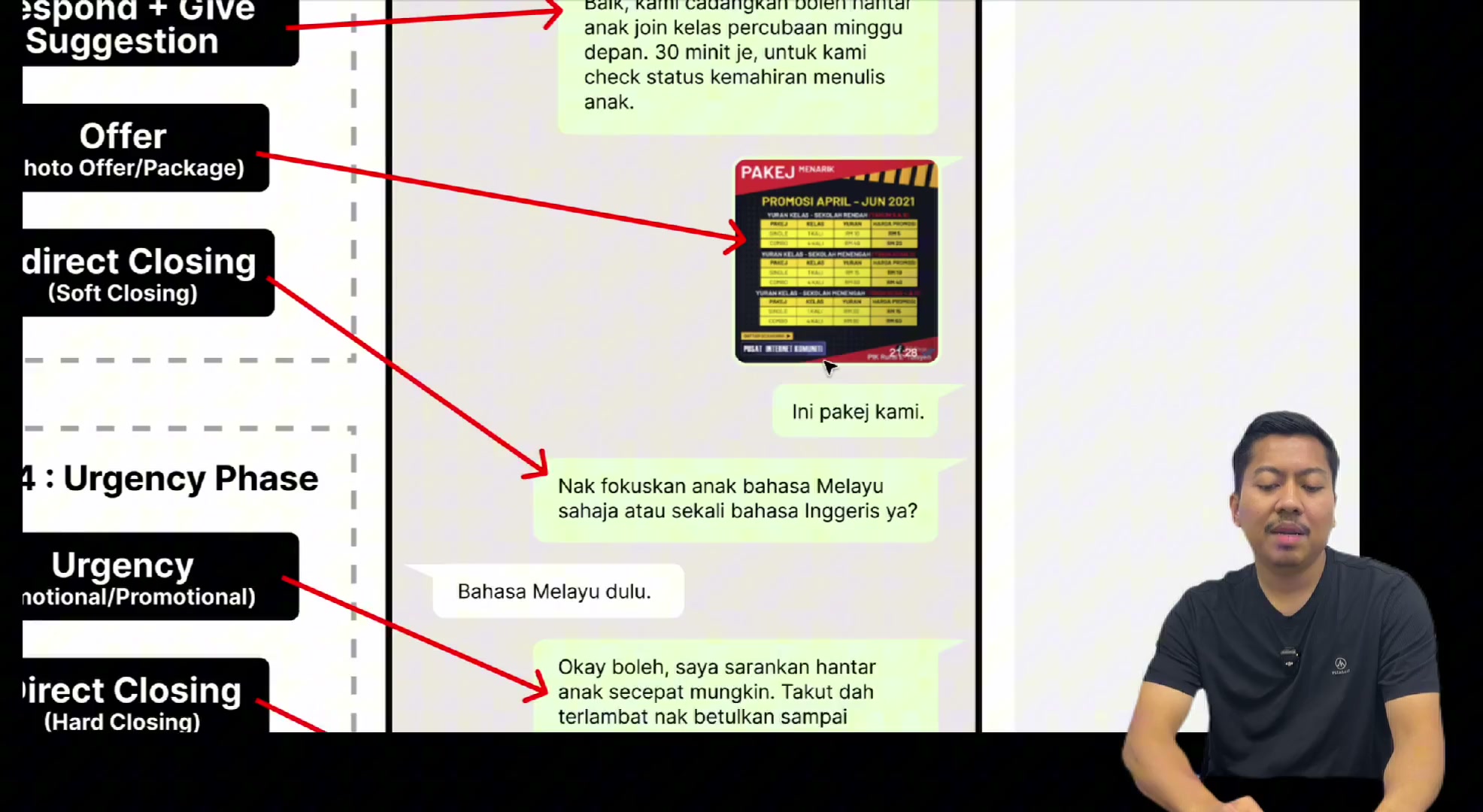Paparan rakaman pada 00:02:48