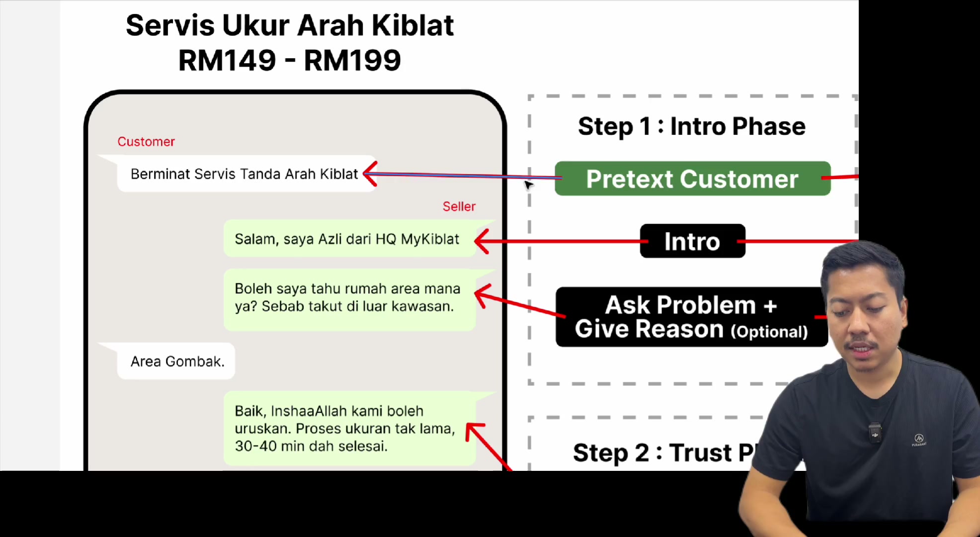 Paparan rakaman pada 00:00:21