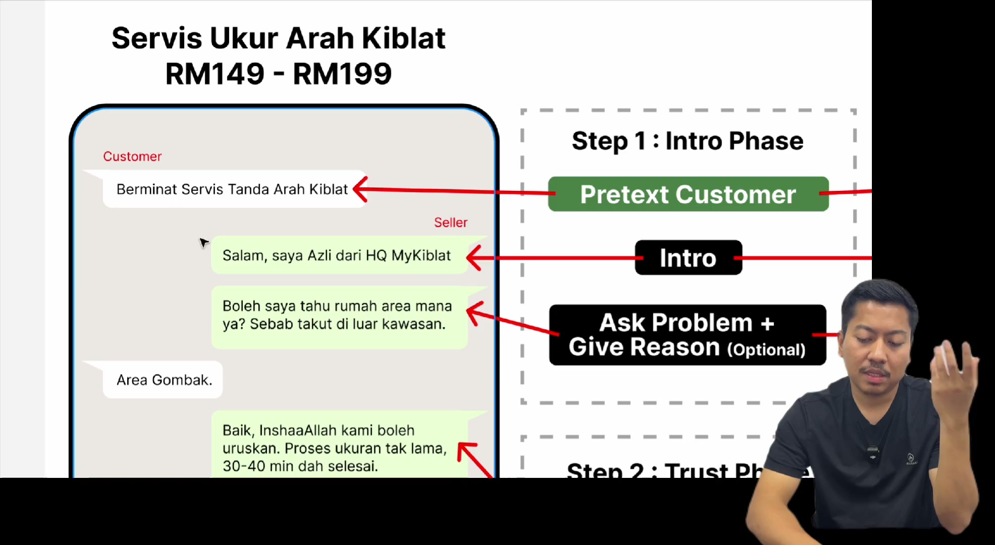 Paparan rakaman pada 00:14:12