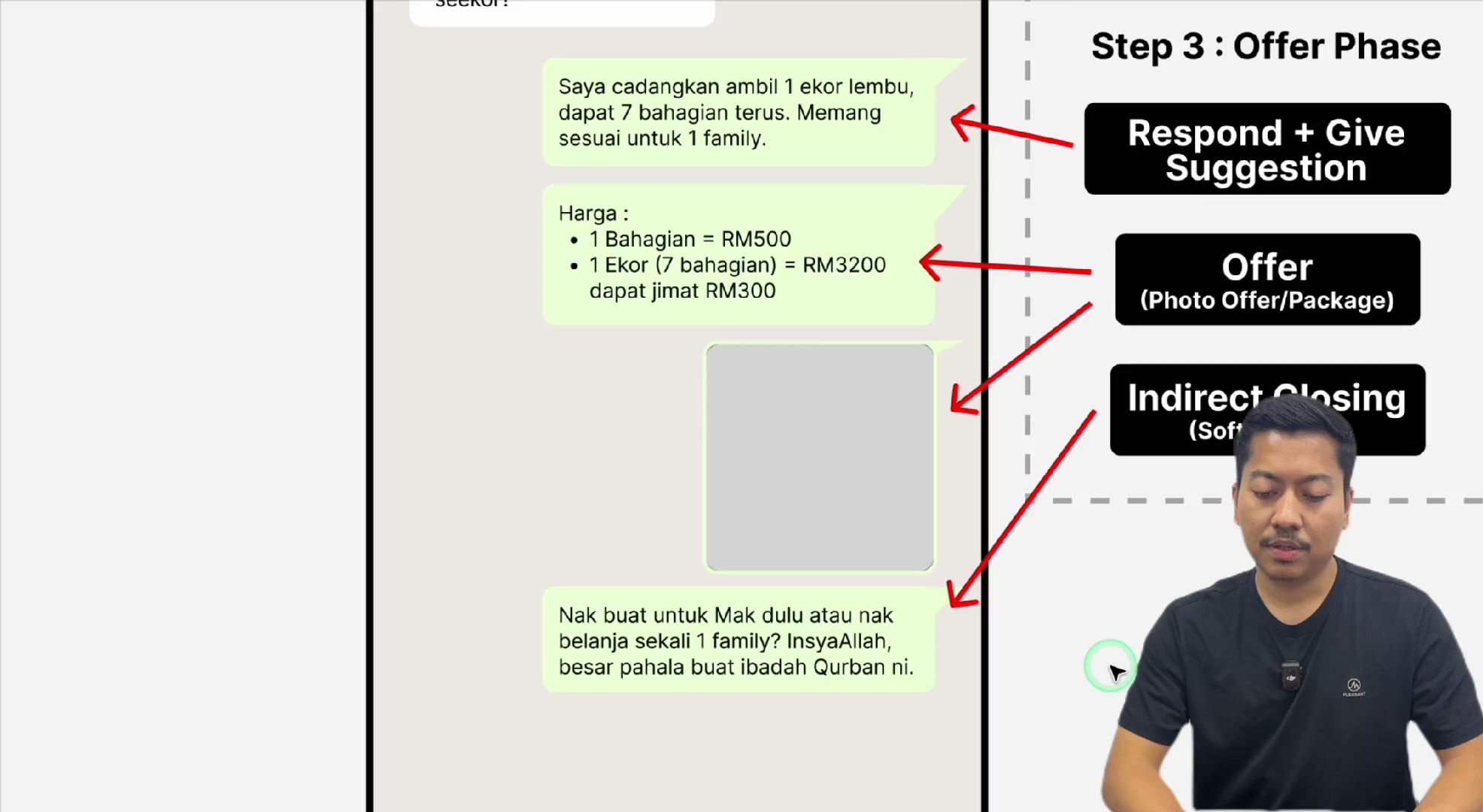 Paparan rakaman pada 00:18:30