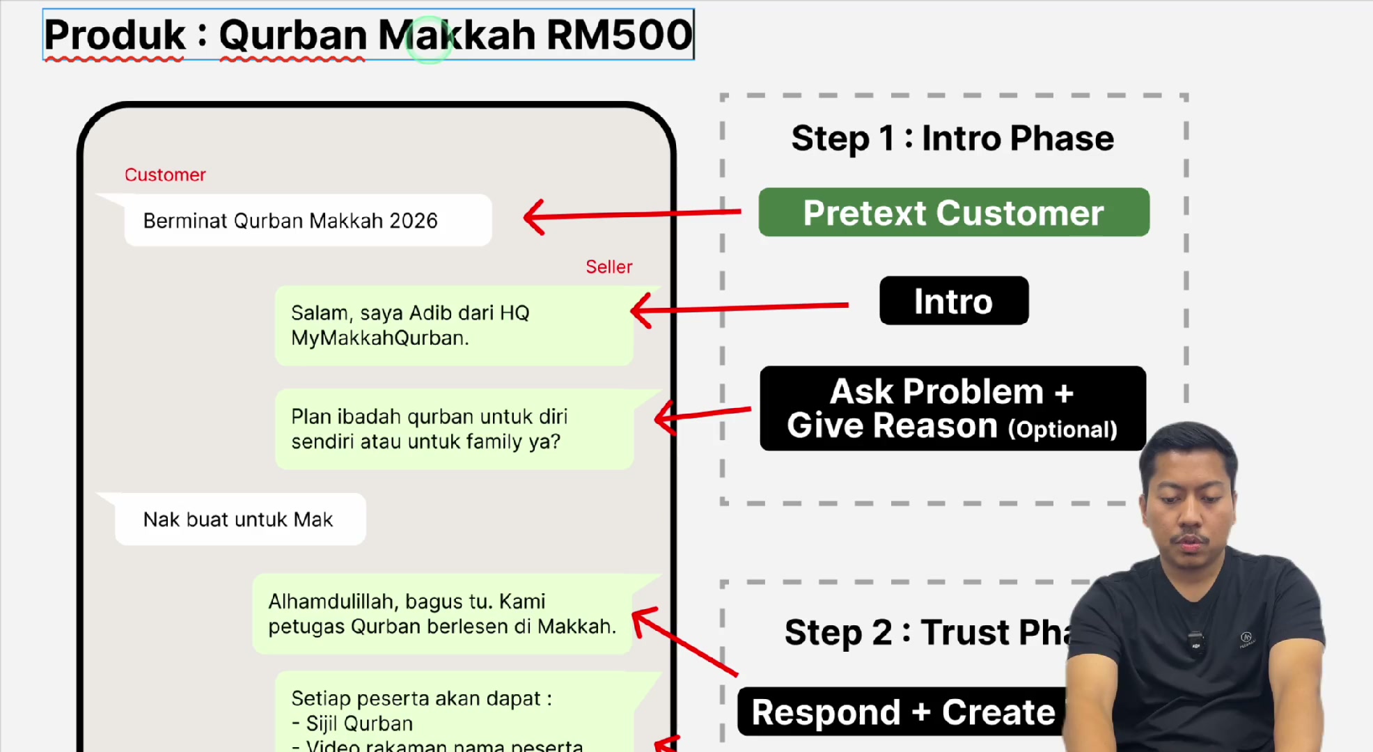 Paparan rakaman pada 00:26:09