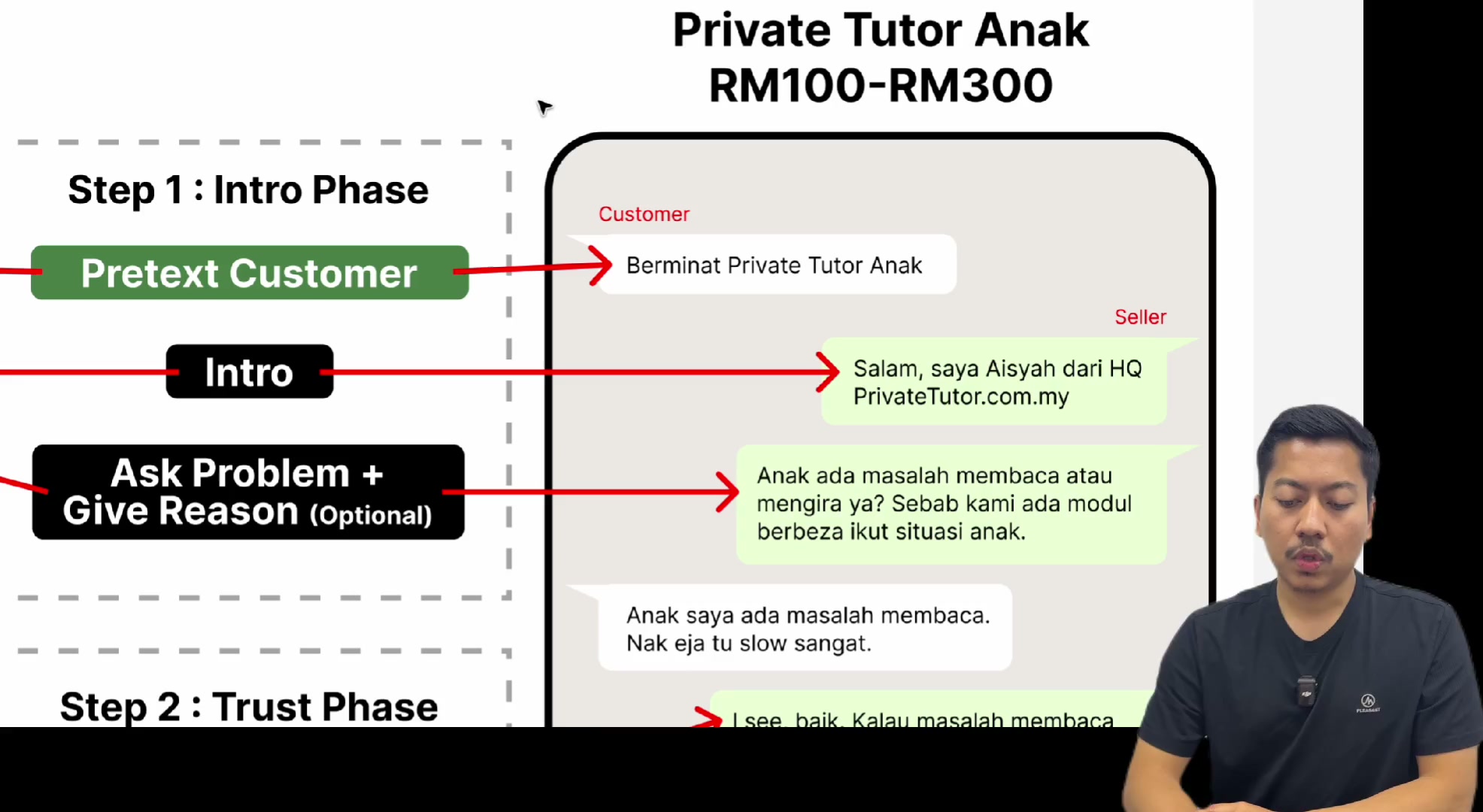 Paparan rakaman pada 00:01:03