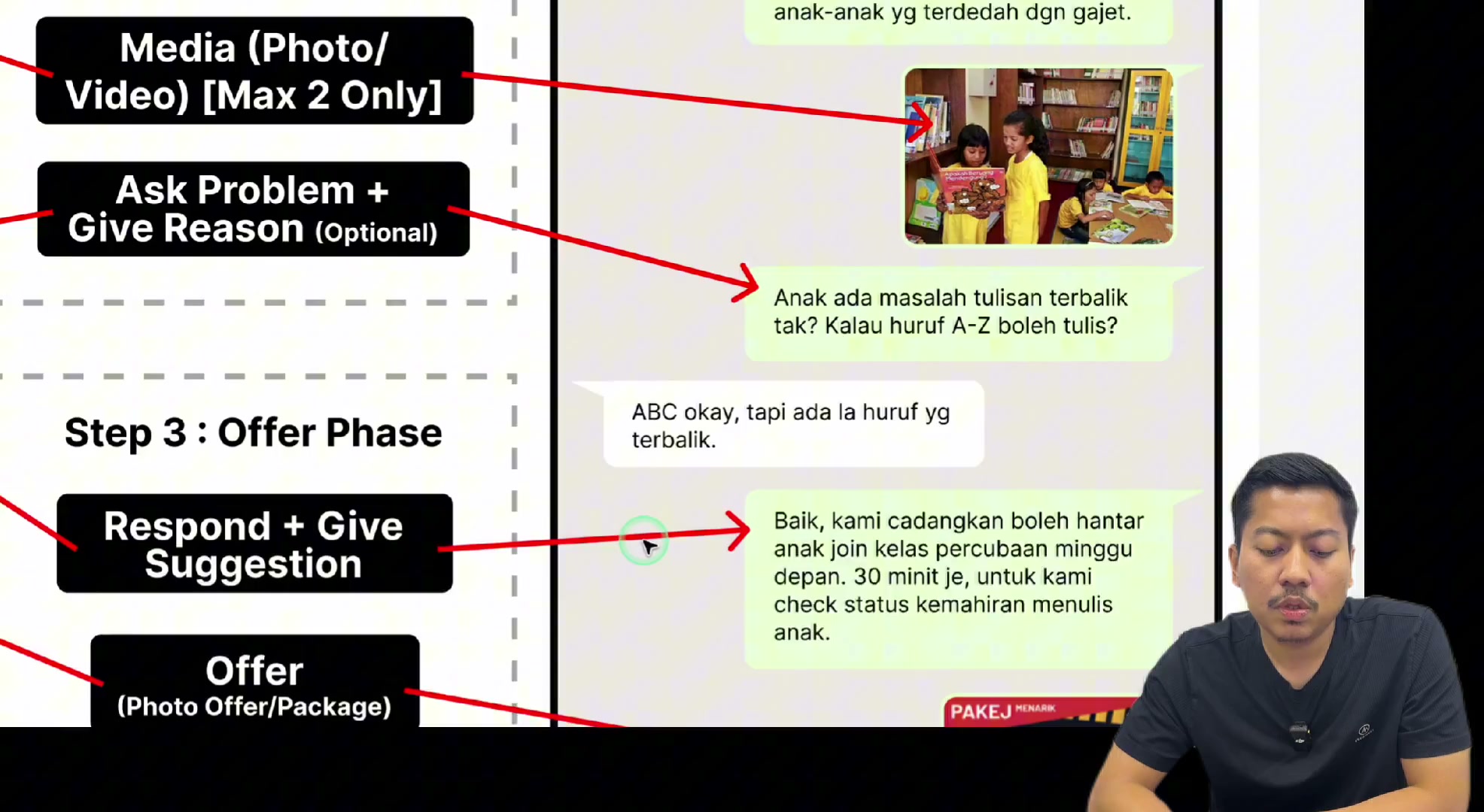 Paparan rakaman pada 00:03:36