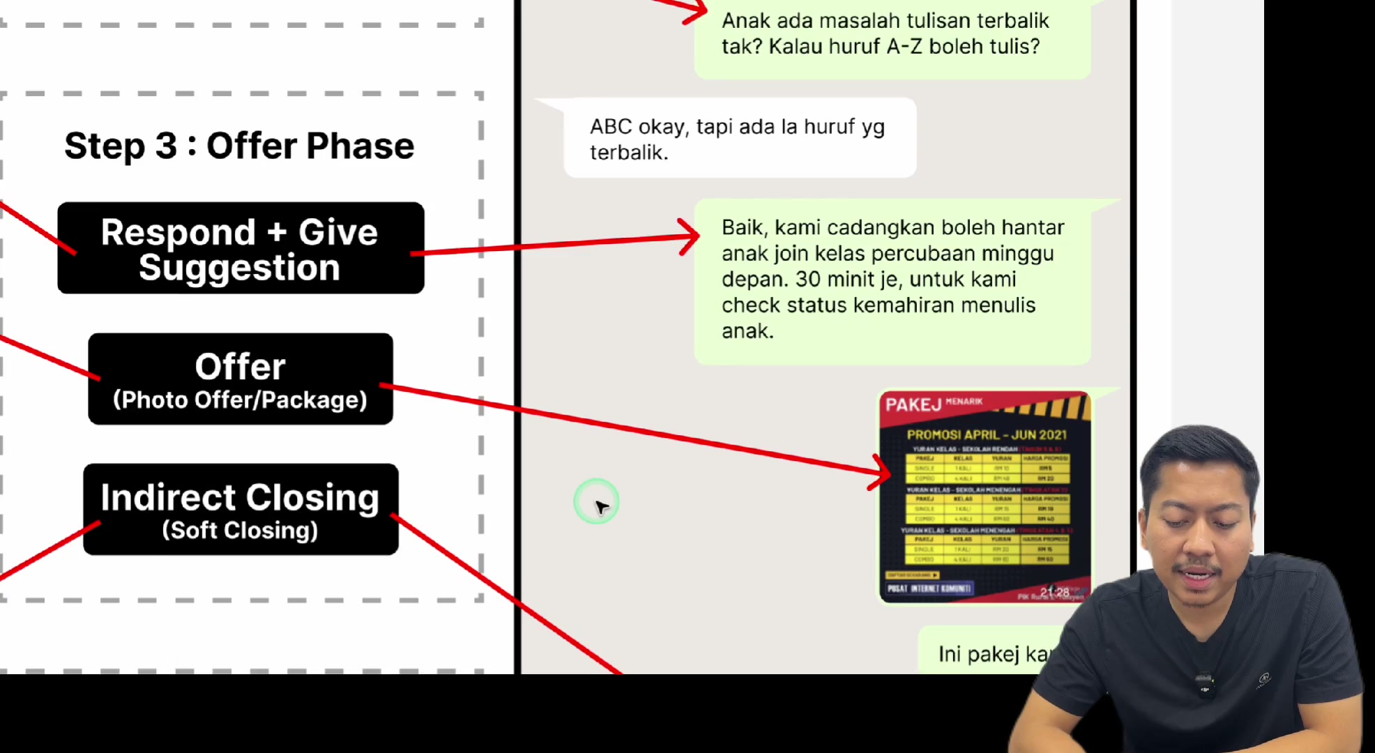 Paparan rakaman pada 00:03:39