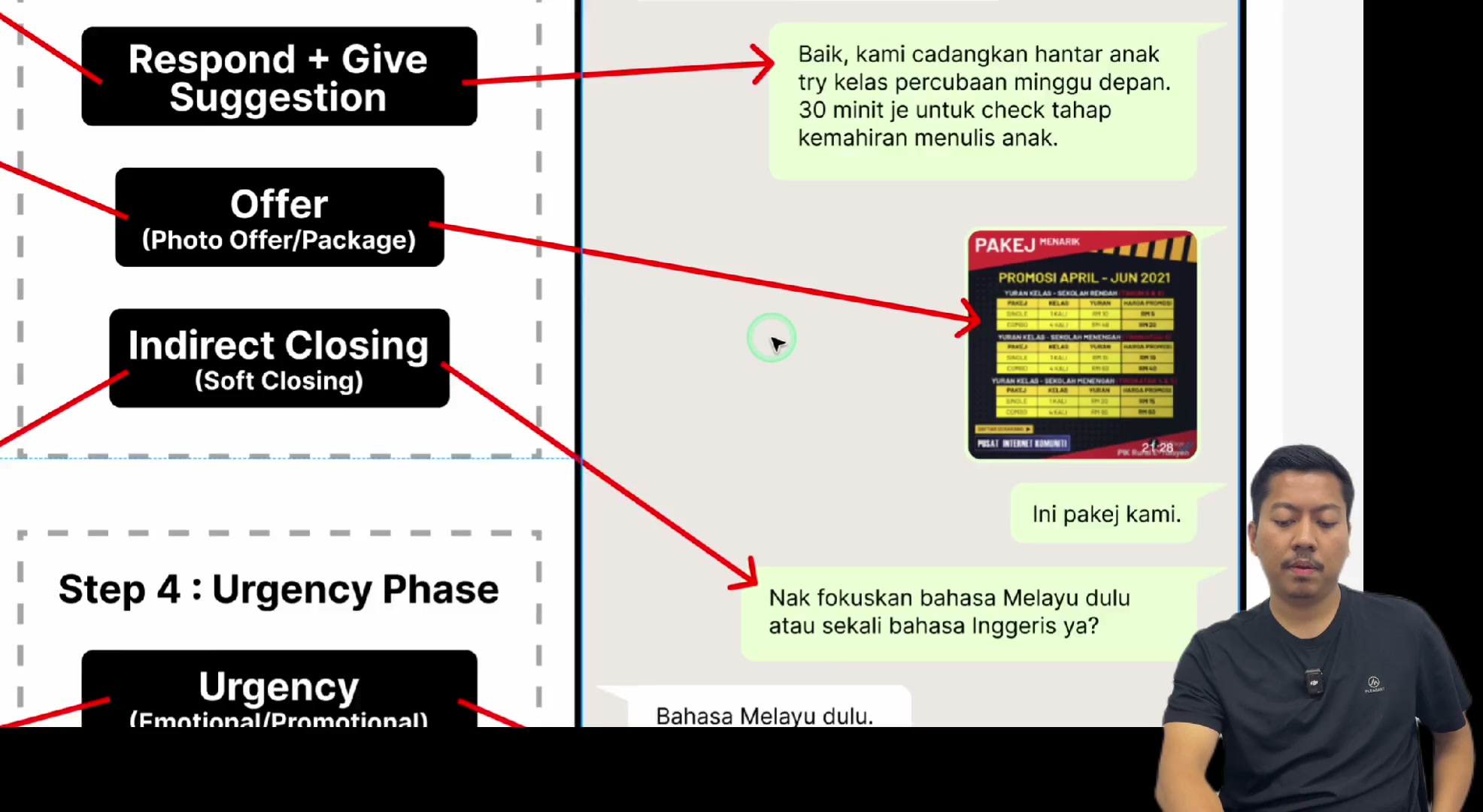 Paparan rakaman pada 00:06:21