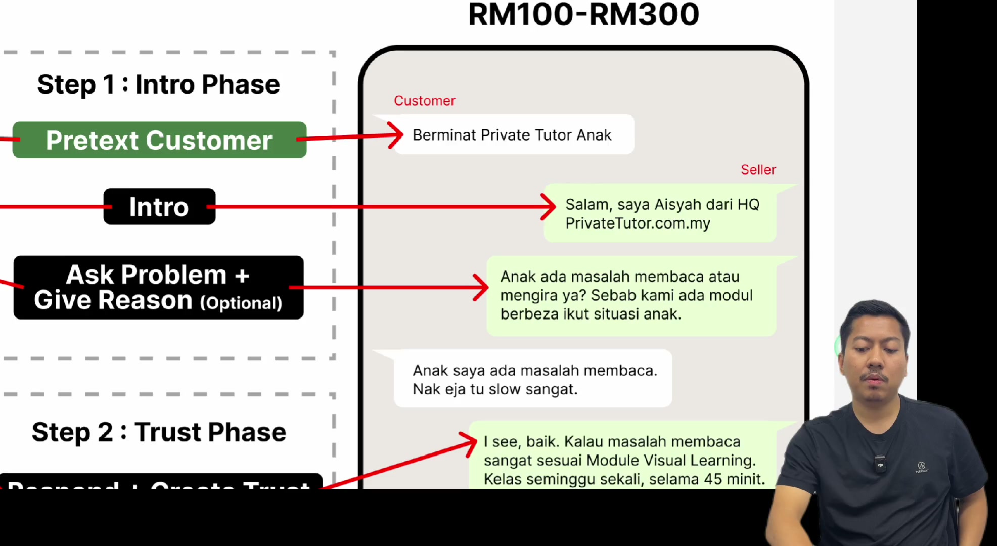 Paparan rakaman pada 00:08:33