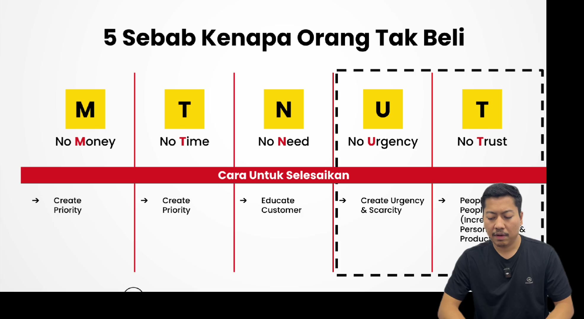 Paparan rakaman pada 00:00:39