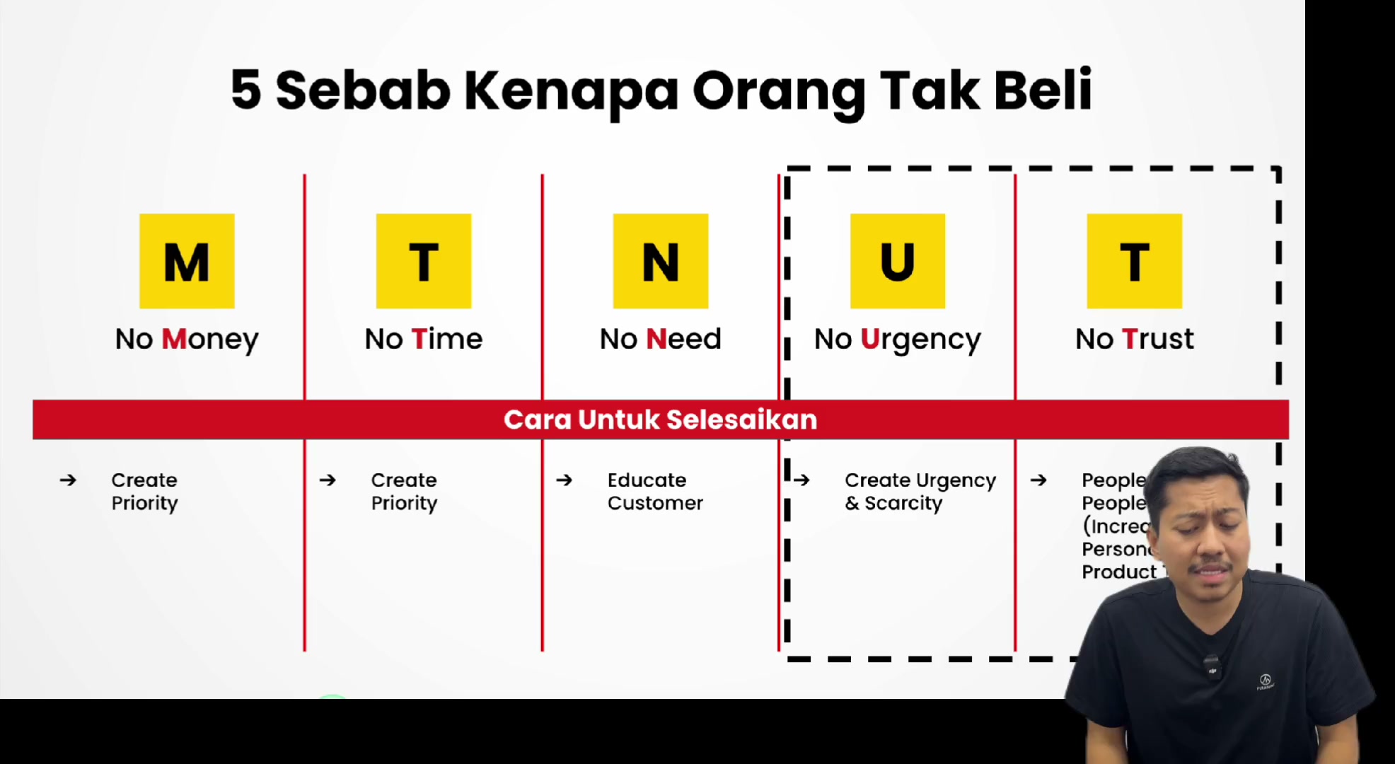 Paparan rakaman pada 00:00:42