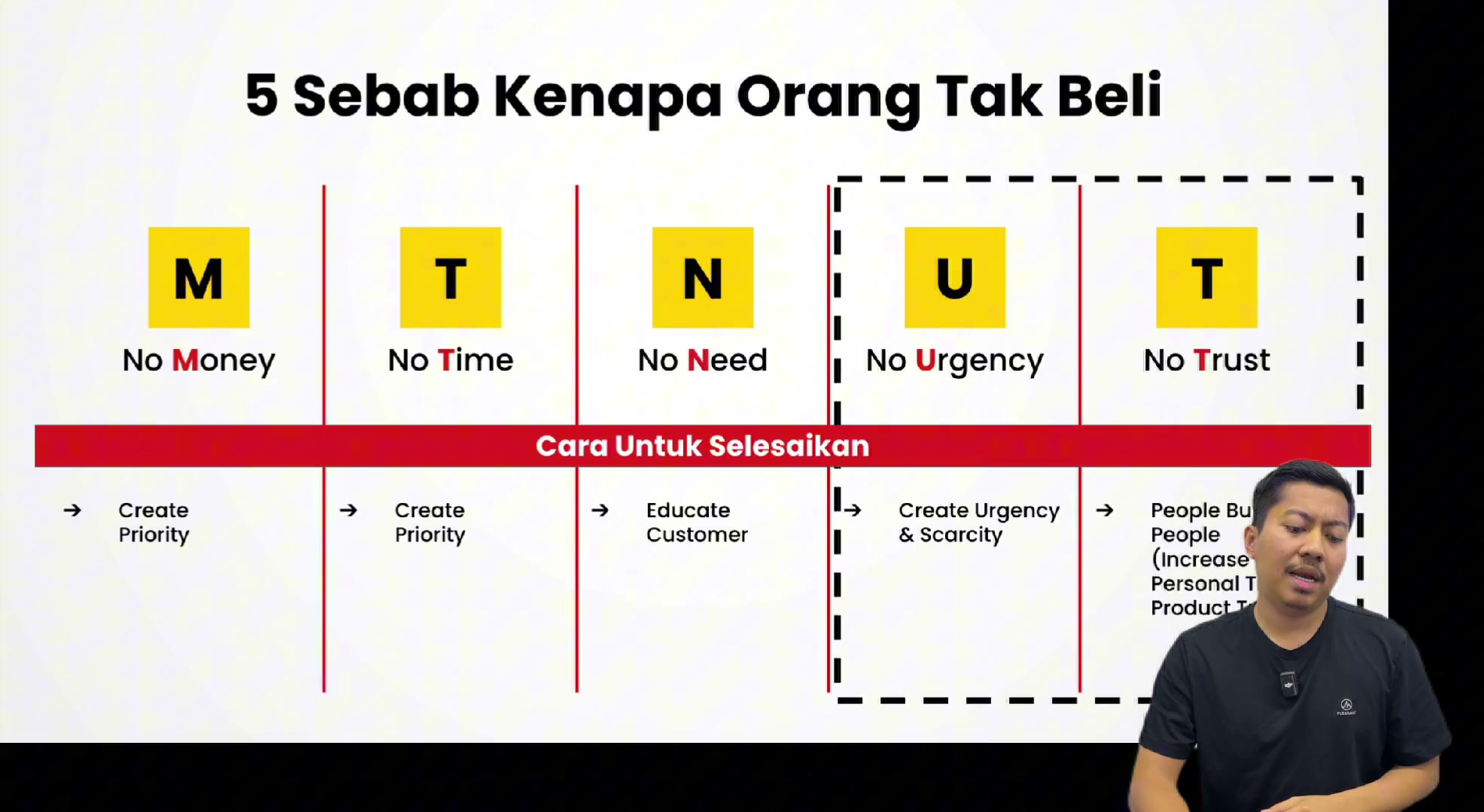 Paparan rakaman pada 00:01:12