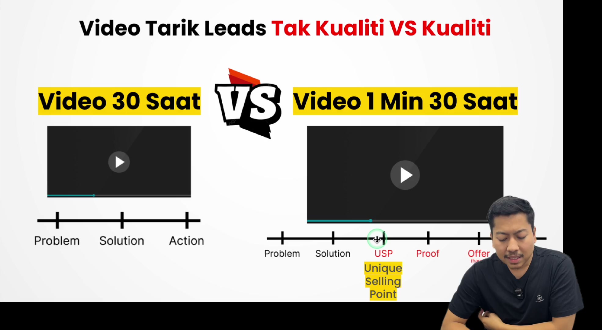 Paparan rakaman pada 00:02:45