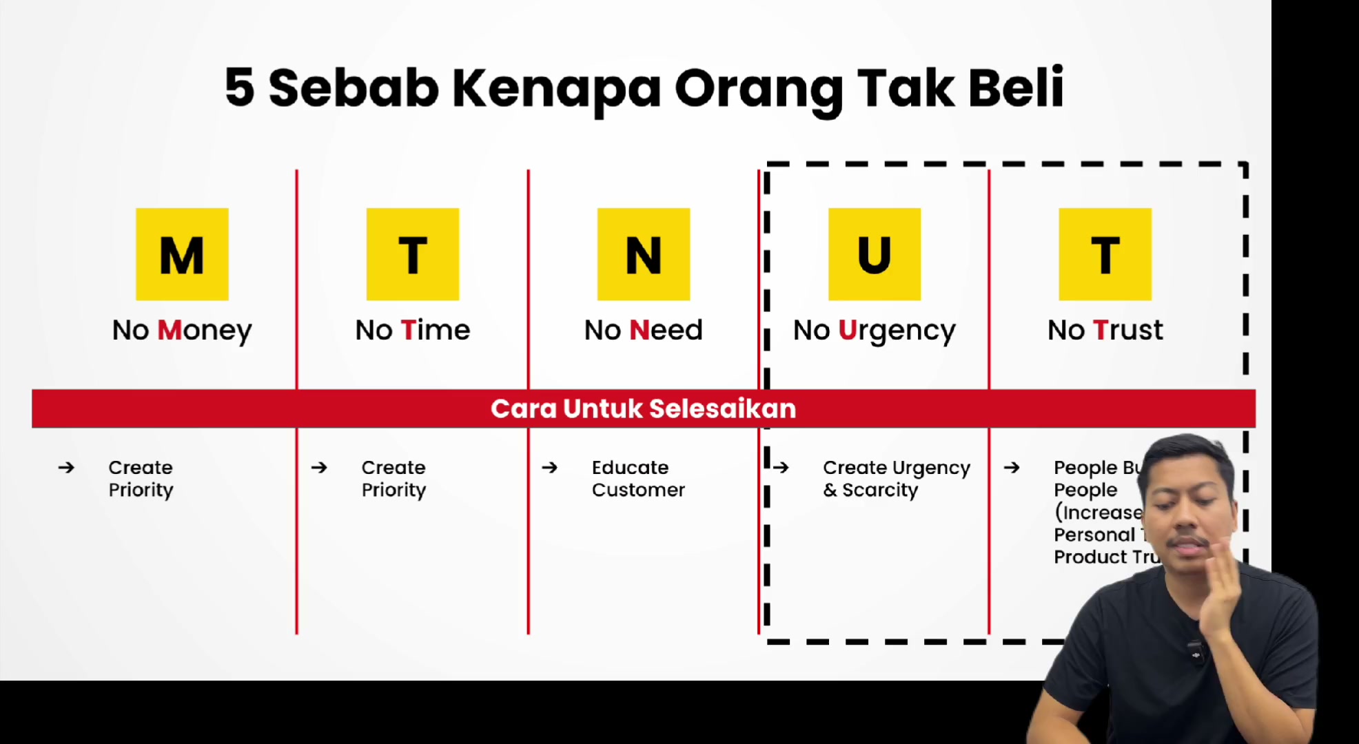 Paparan rakaman pada 00:04:09