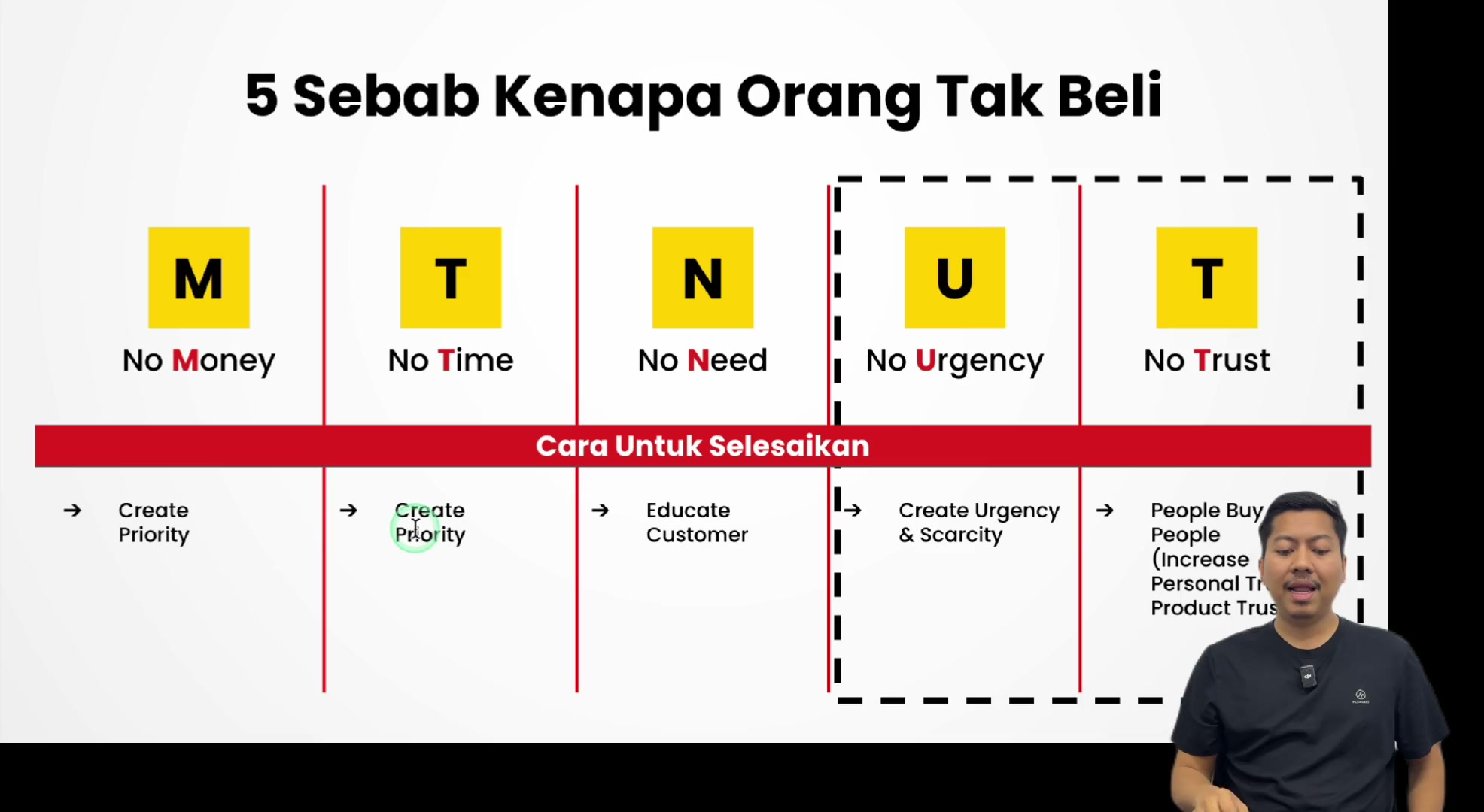 Paparan rakaman pada 00:04:39