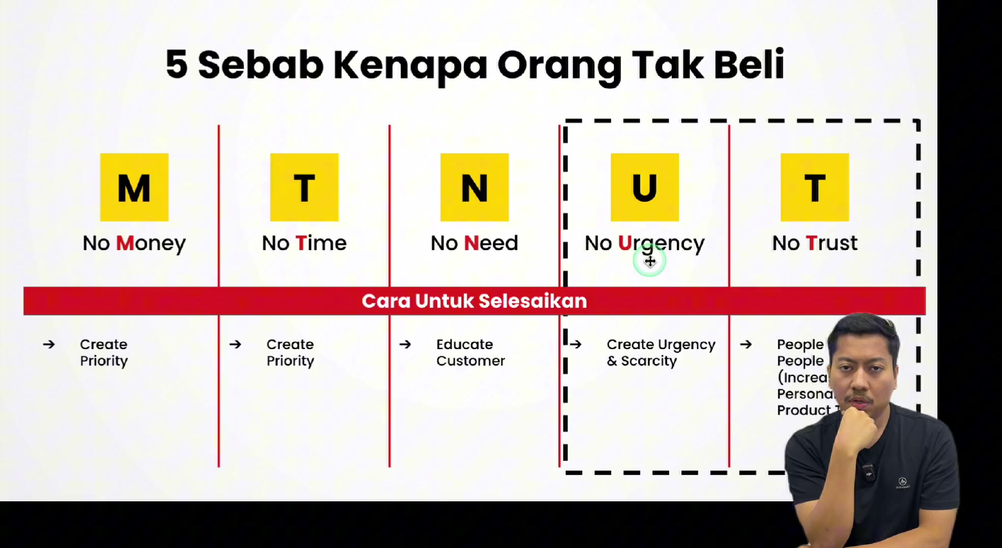 Paparan rakaman pada 00:06:24