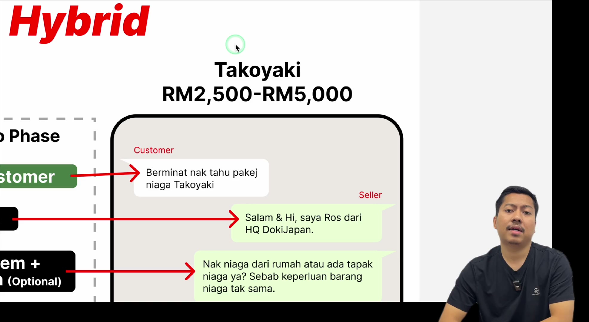 Paparan rakaman pada 00:00:09