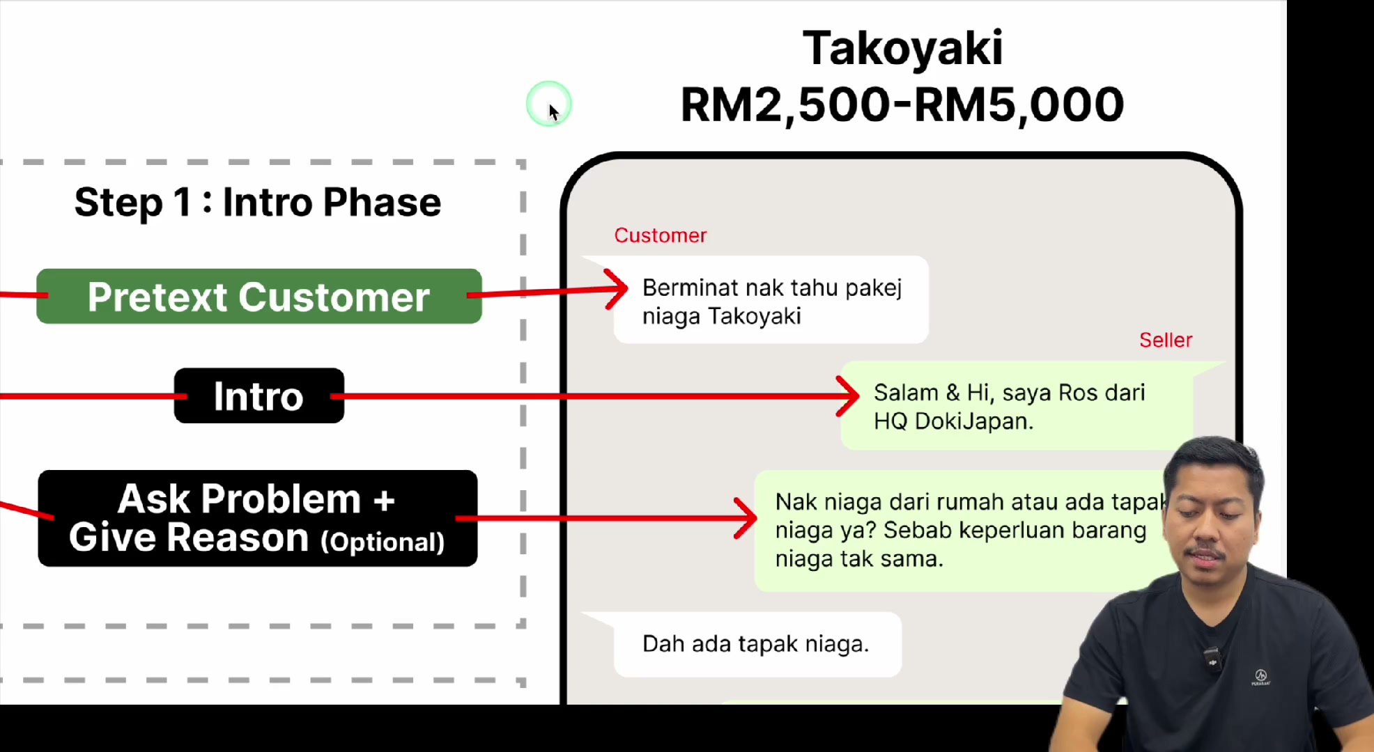 Paparan rakaman pada 00:00:15