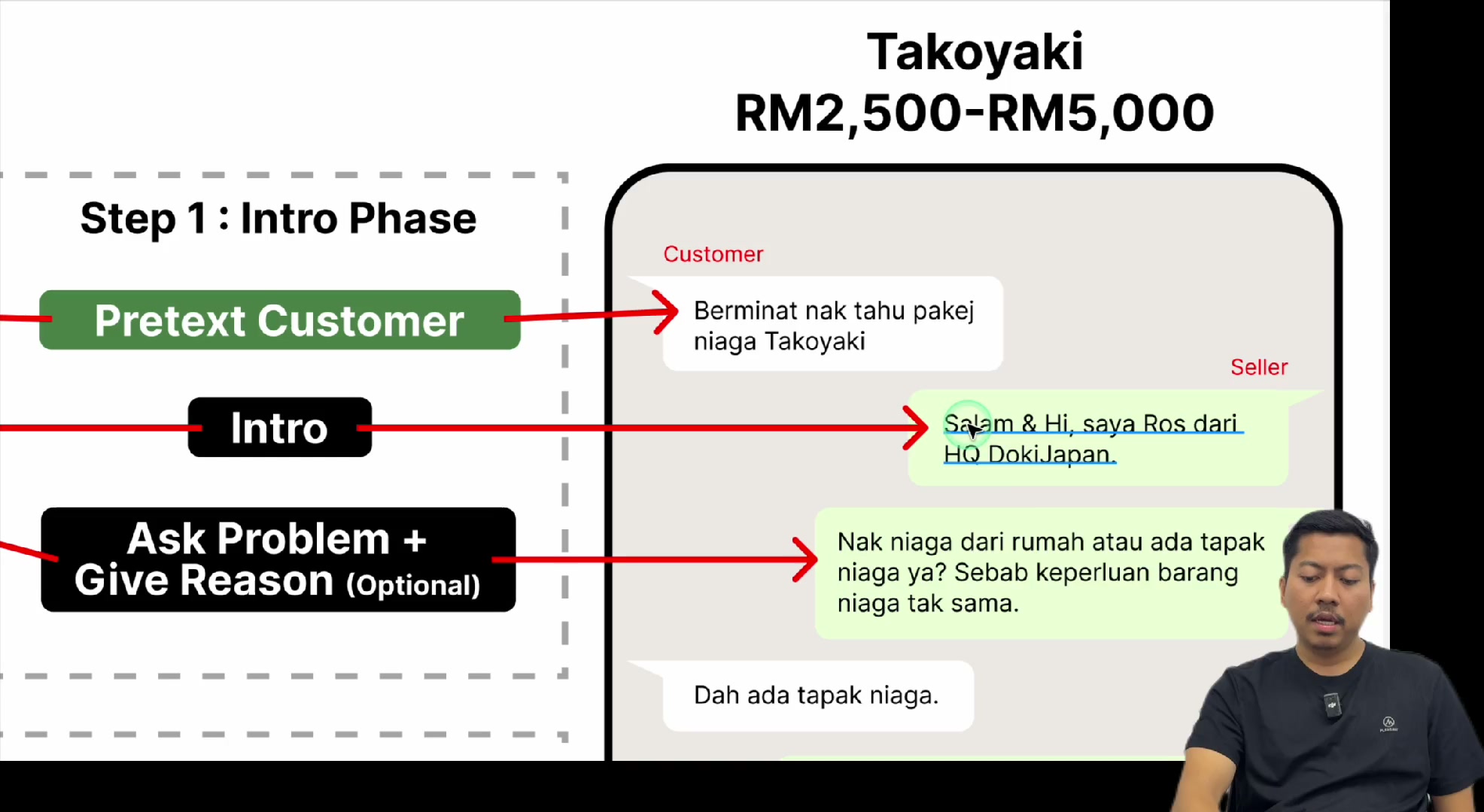 Paparan rakaman pada 00:01:27
