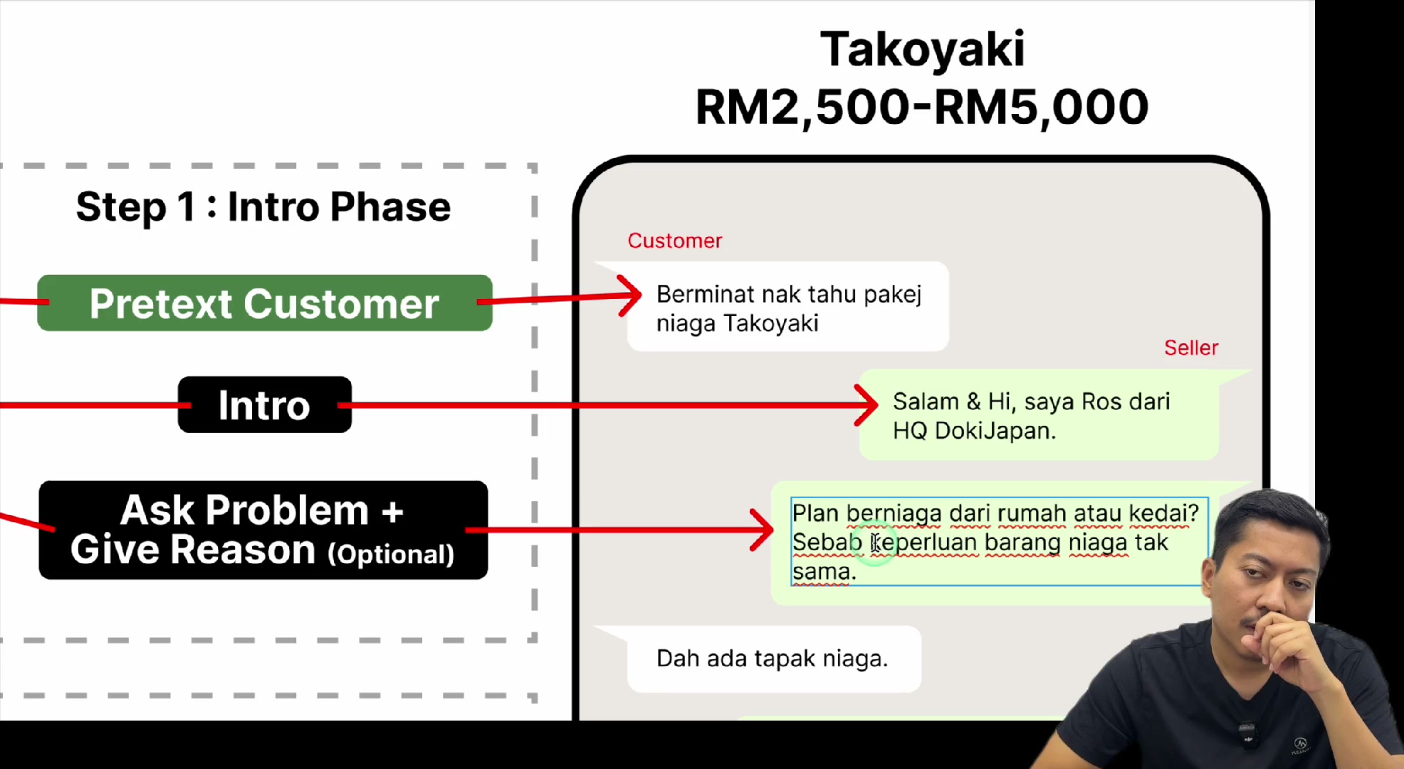 Paparan rakaman pada 00:02:27